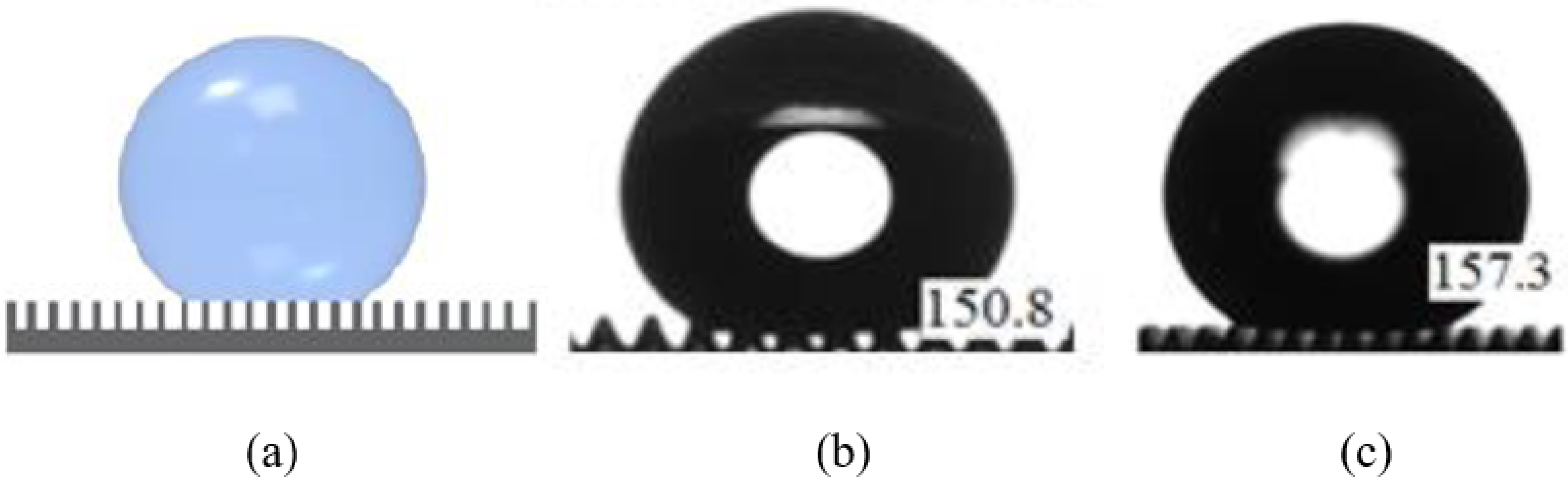 Micromachines 13 00078 g012