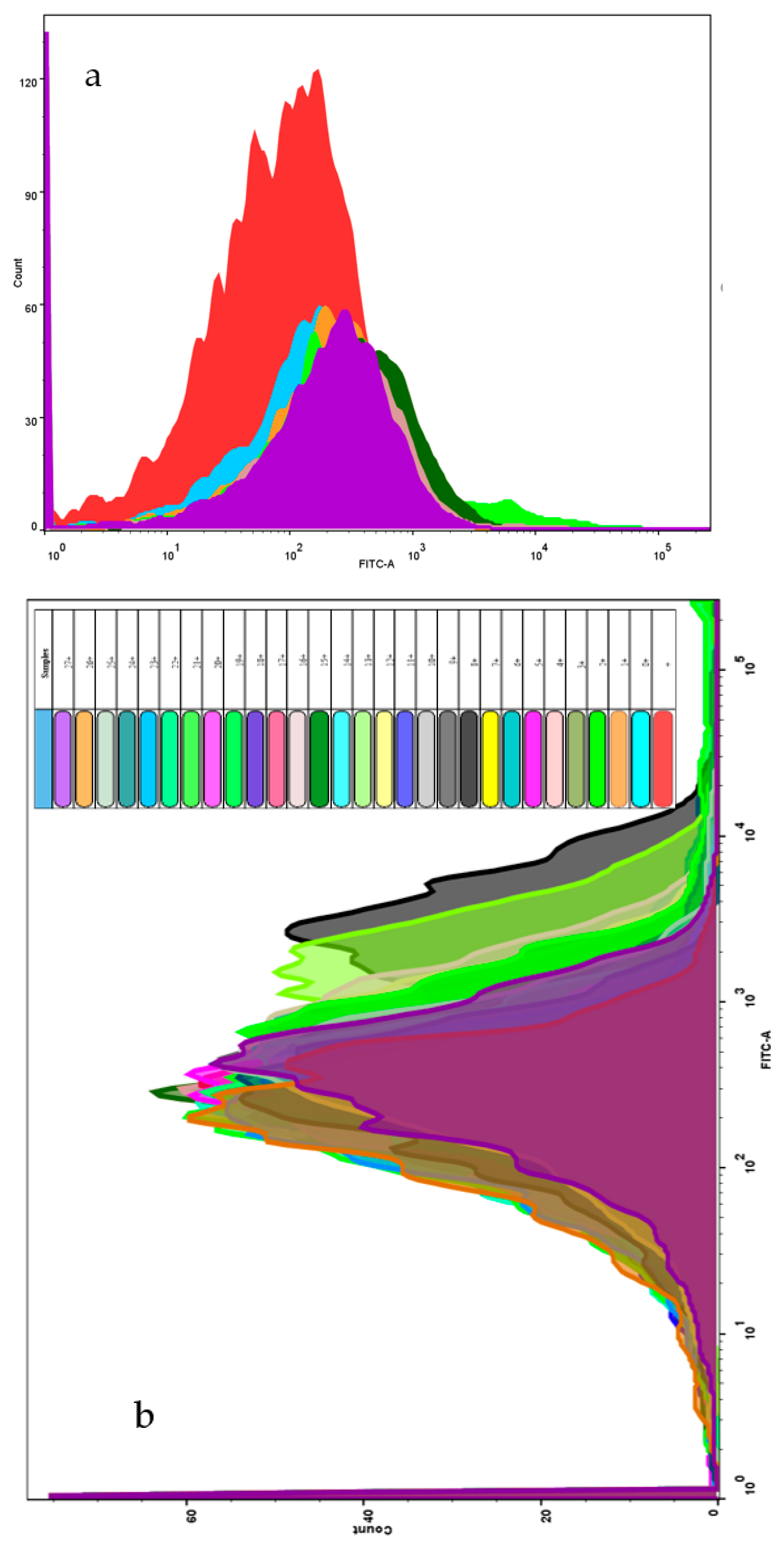 Micromachines 13 00083 g008 550