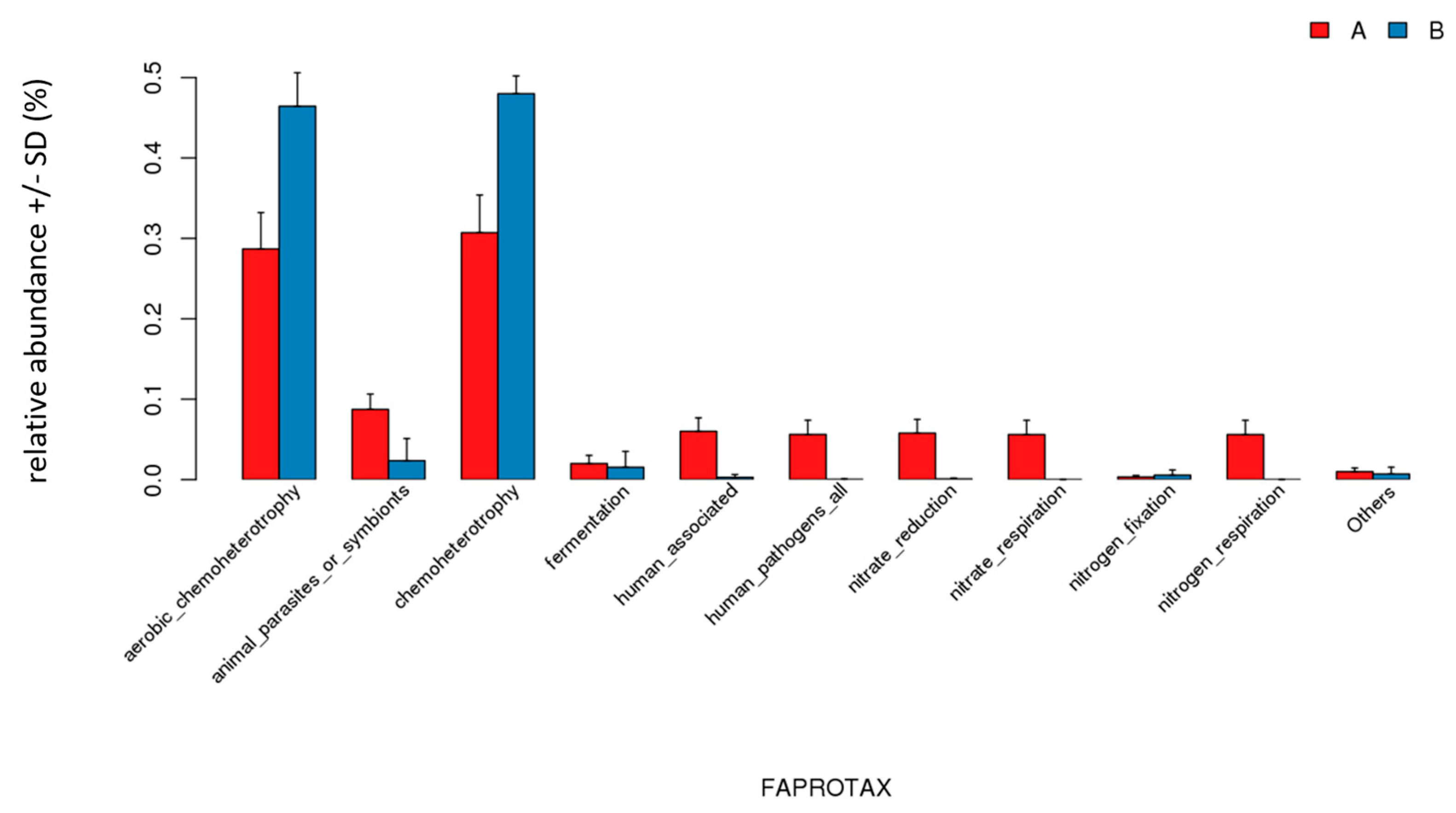 Micromachines 13 00083 g009 550