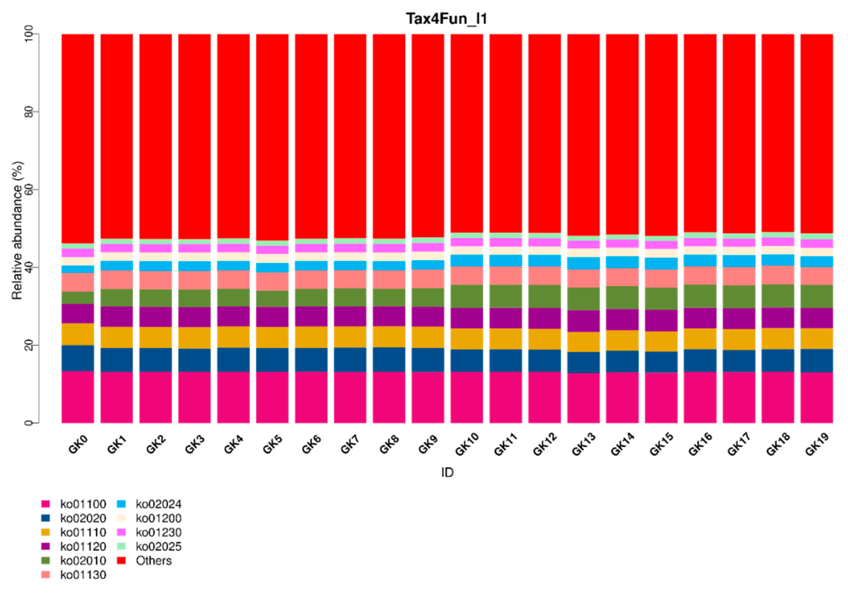 Micromachines 13 00083 g012 550