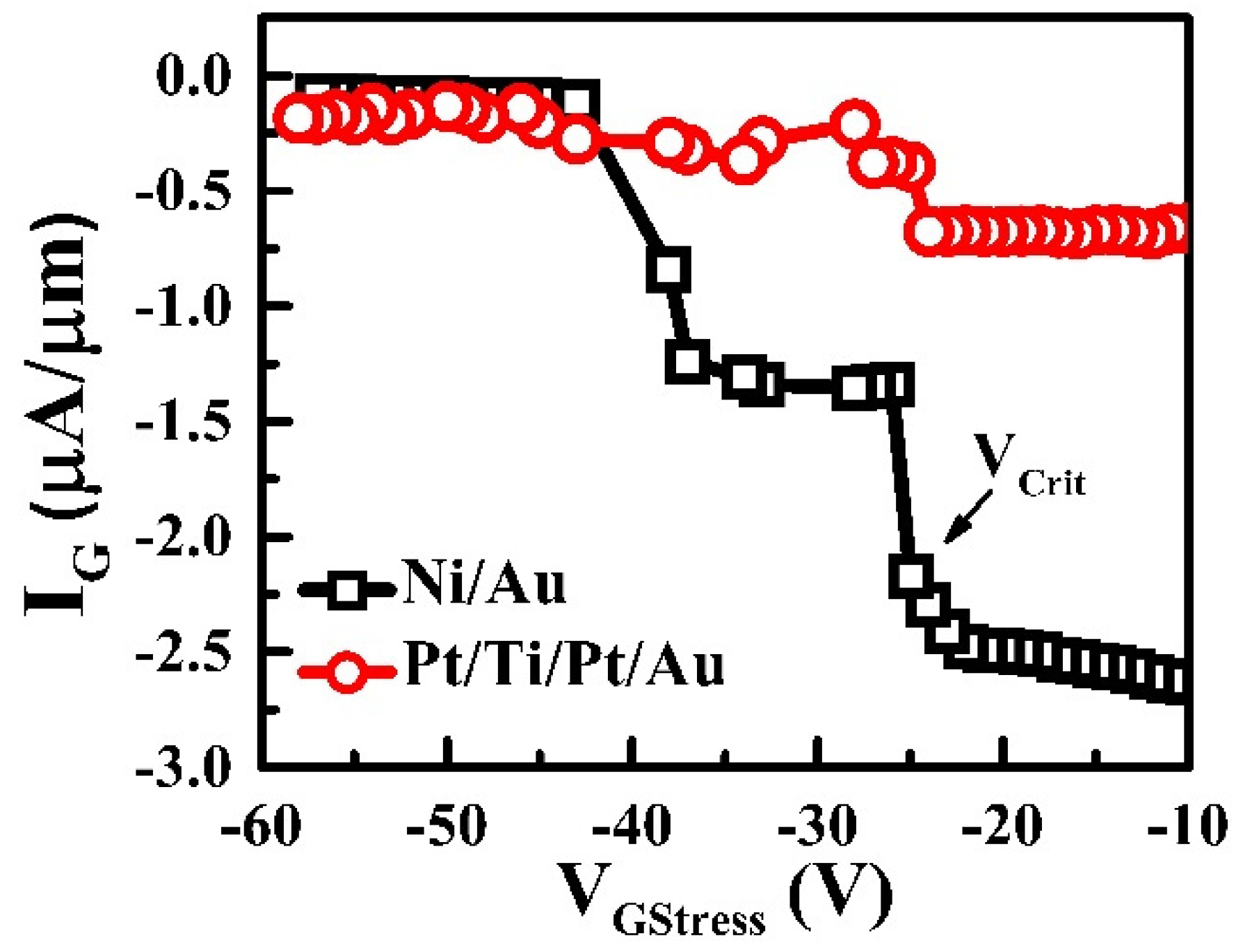 Micromachines 13 00084 g005