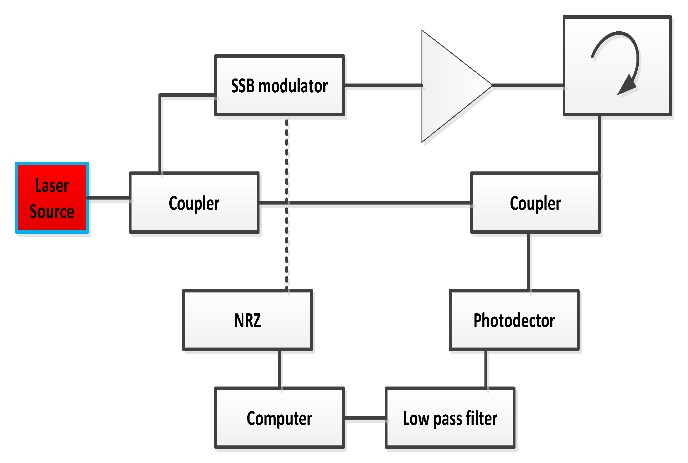 Micromachines 13 00085 g005 550
