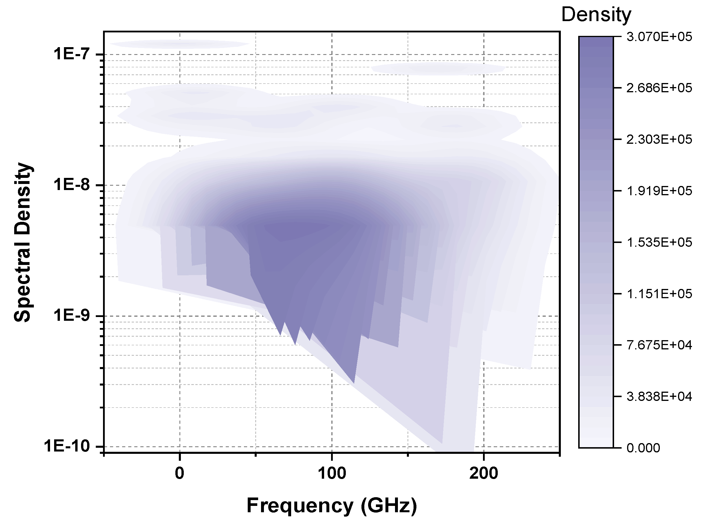 Micromachines 13 00085 g010 550