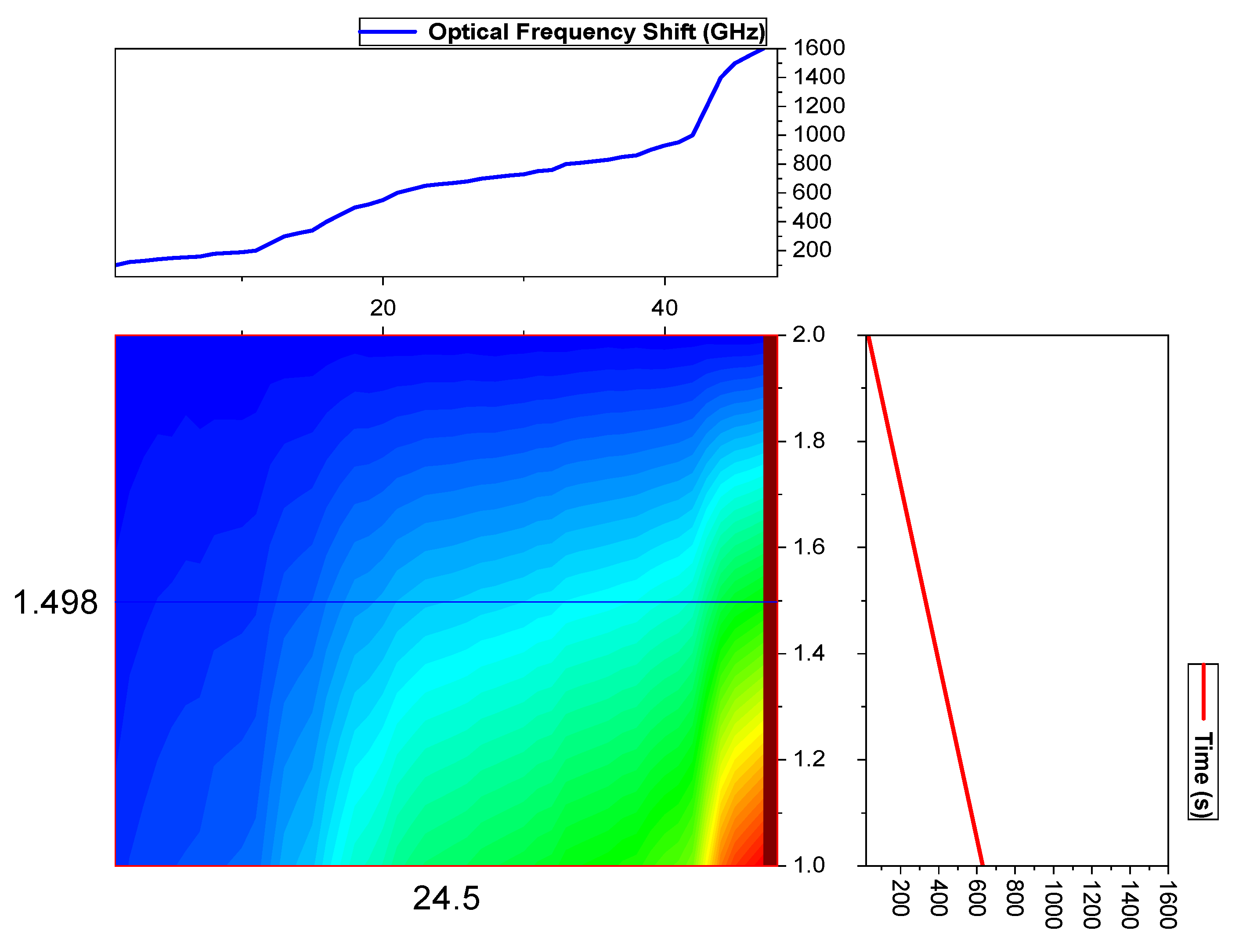 Micromachines 13 00085 g011 550