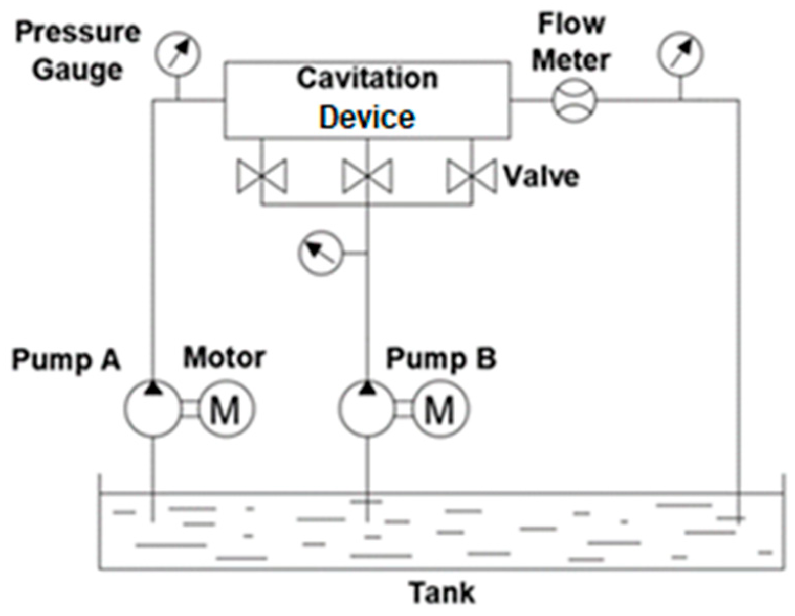 Micromachines 13 00086 g009
