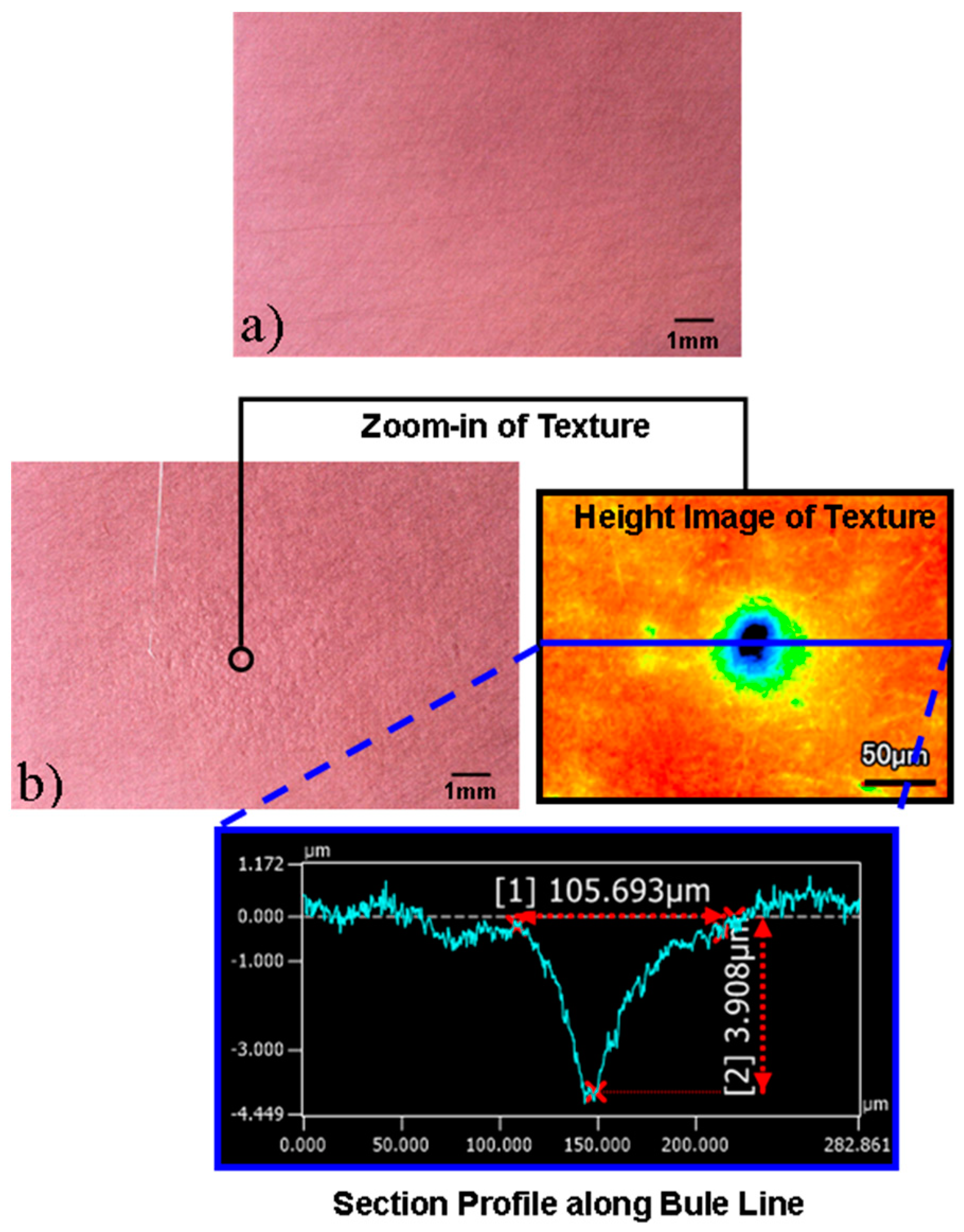 Micromachines 13 00086 g012
