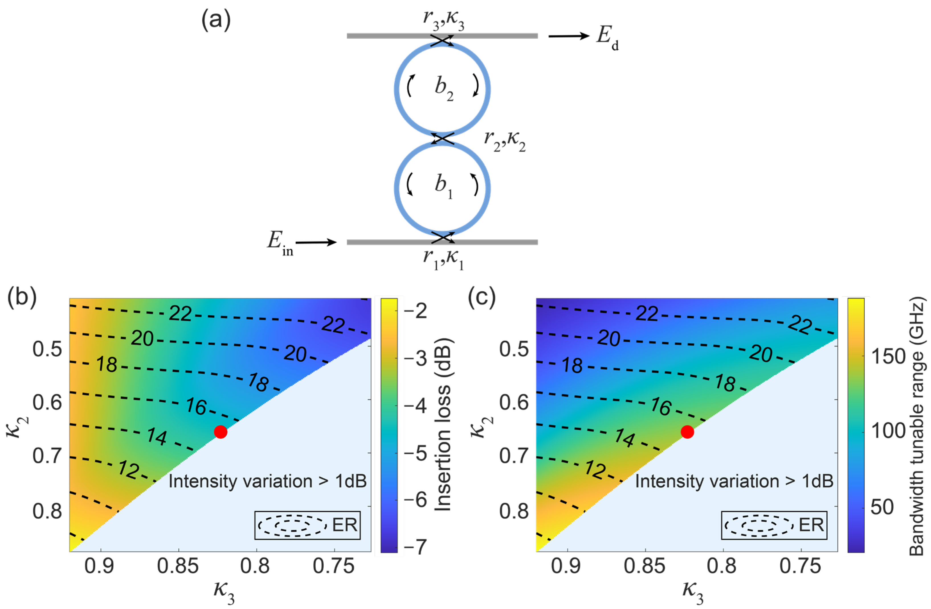 Micromachines 13 00089 g002 550