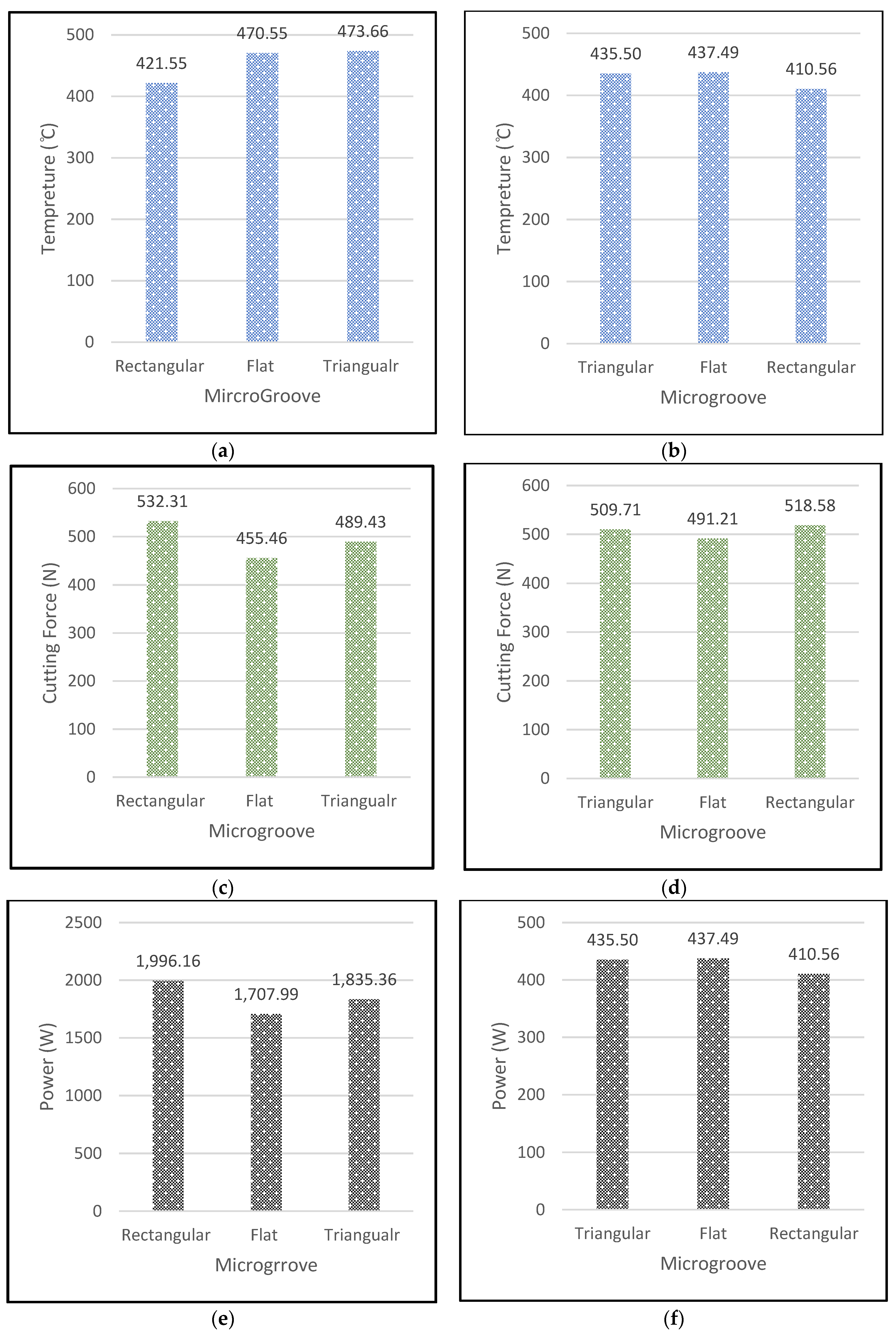 Micromachines 13 00091 g011