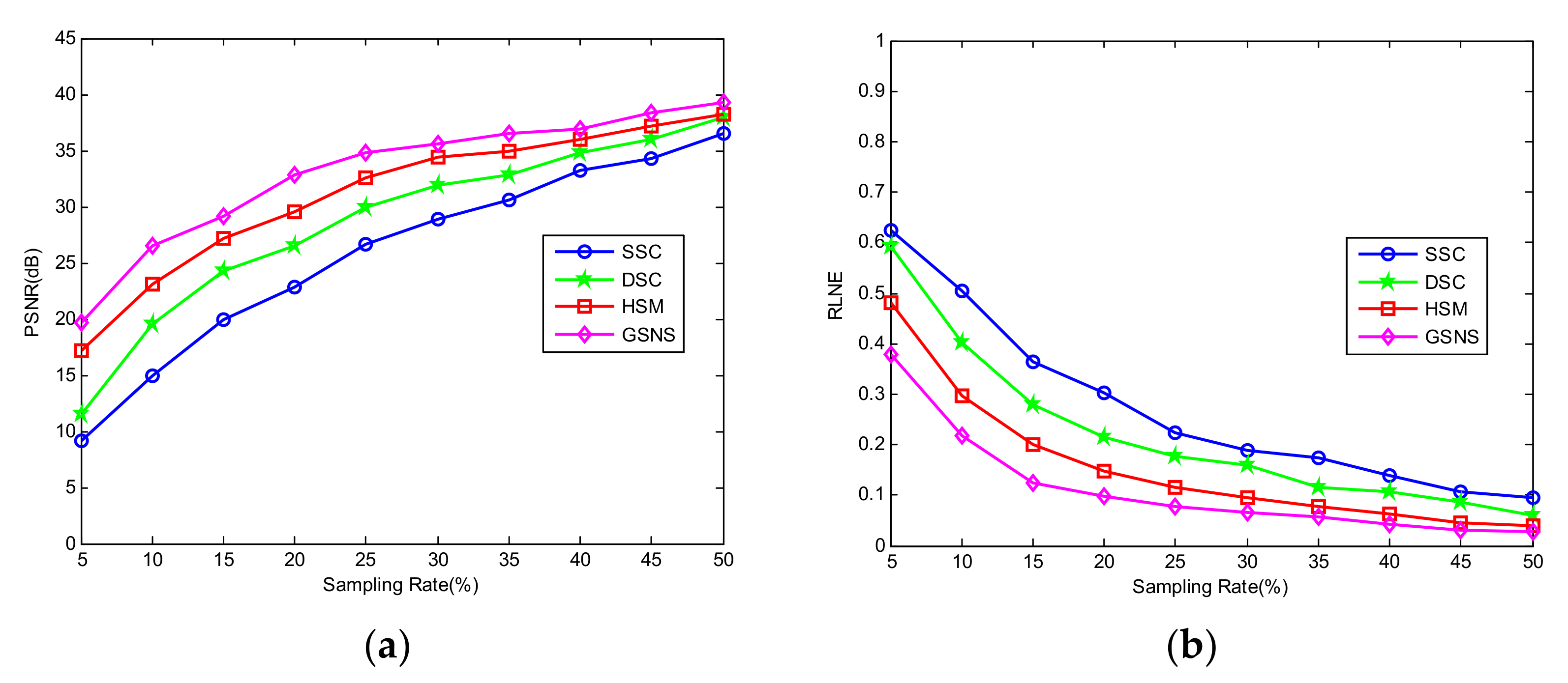 Micromachines 13 00094 g004