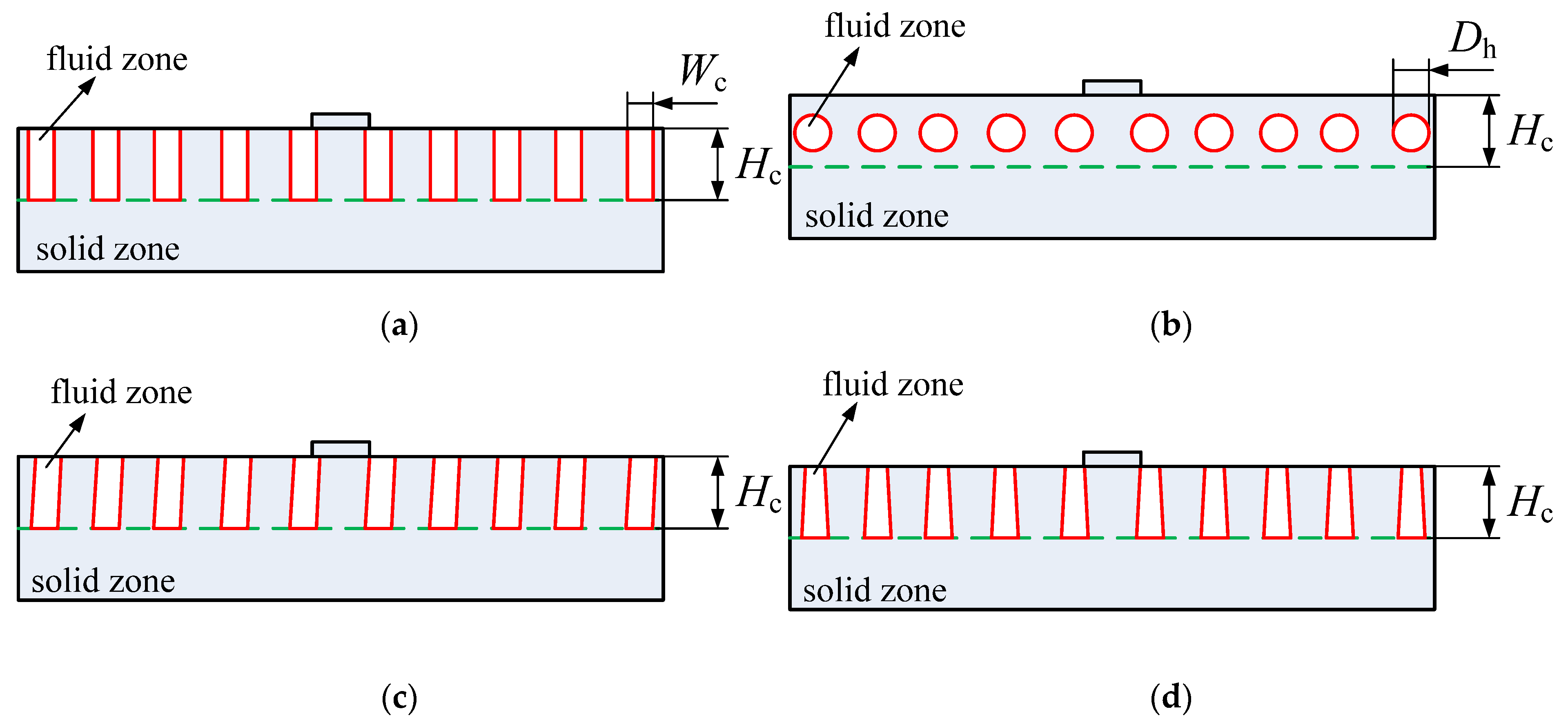 Micromachines 13 00095 g002 550