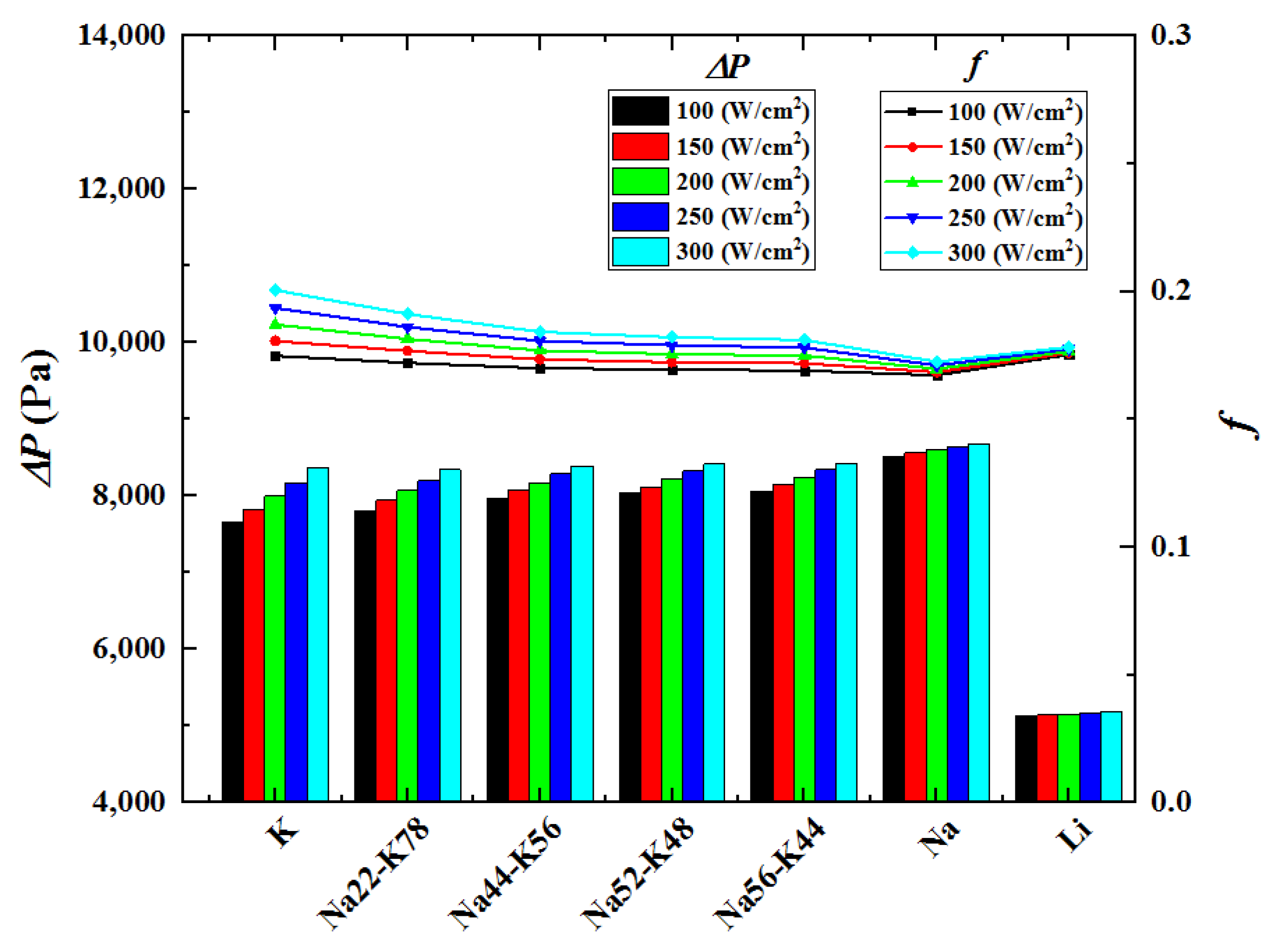 Micromachines 13 00095 g008 550