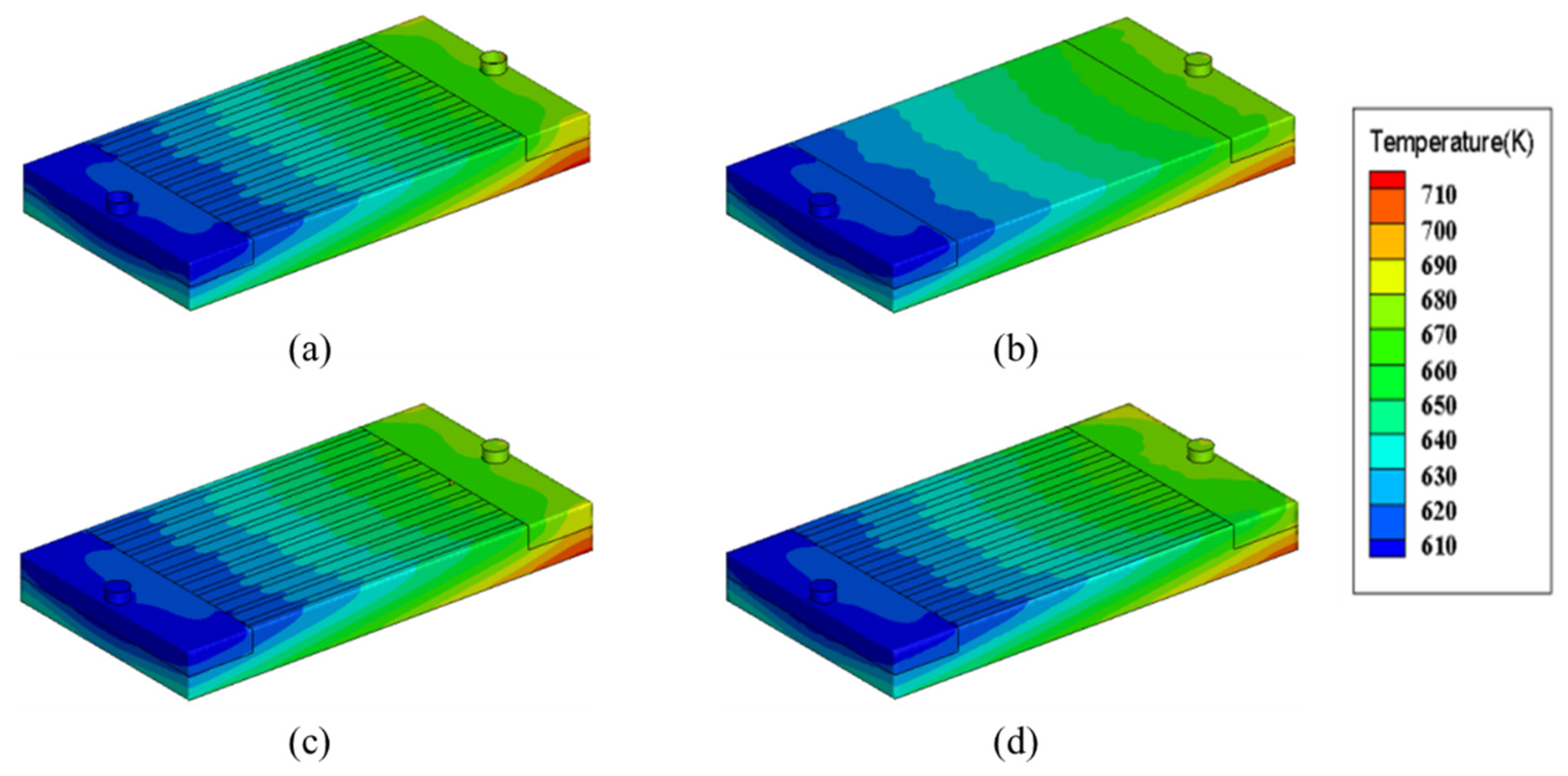 Micromachines 13 00095 g010 550