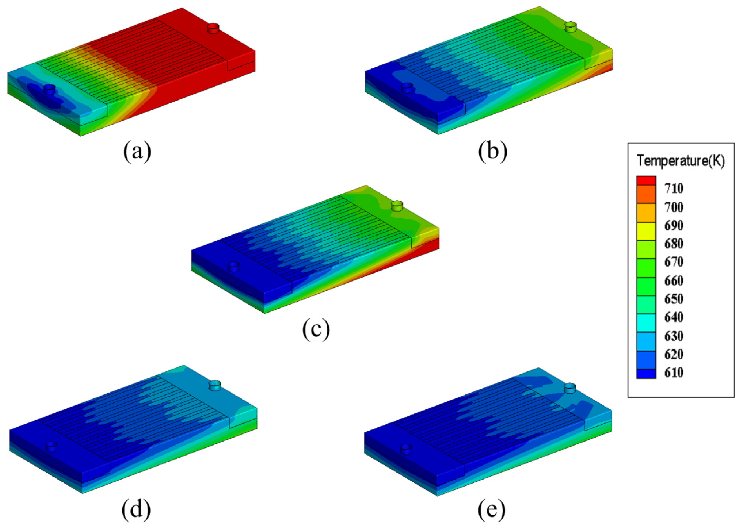 Micromachines 13 00095 g015 550