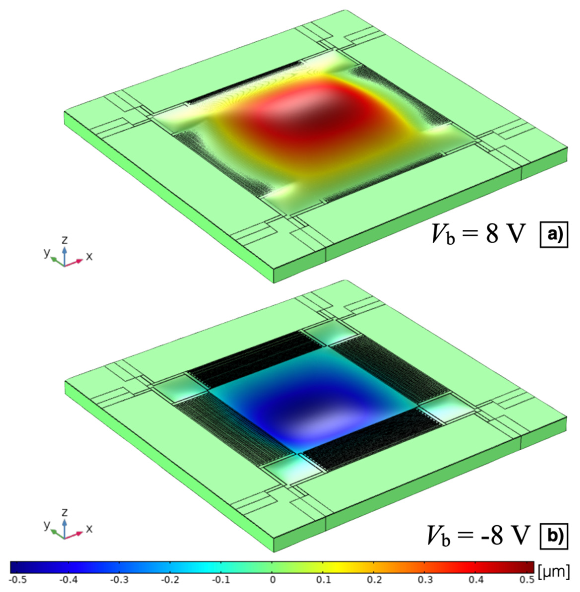 Micromachines 13 00096 g008 Micromachines 13 00096 g008