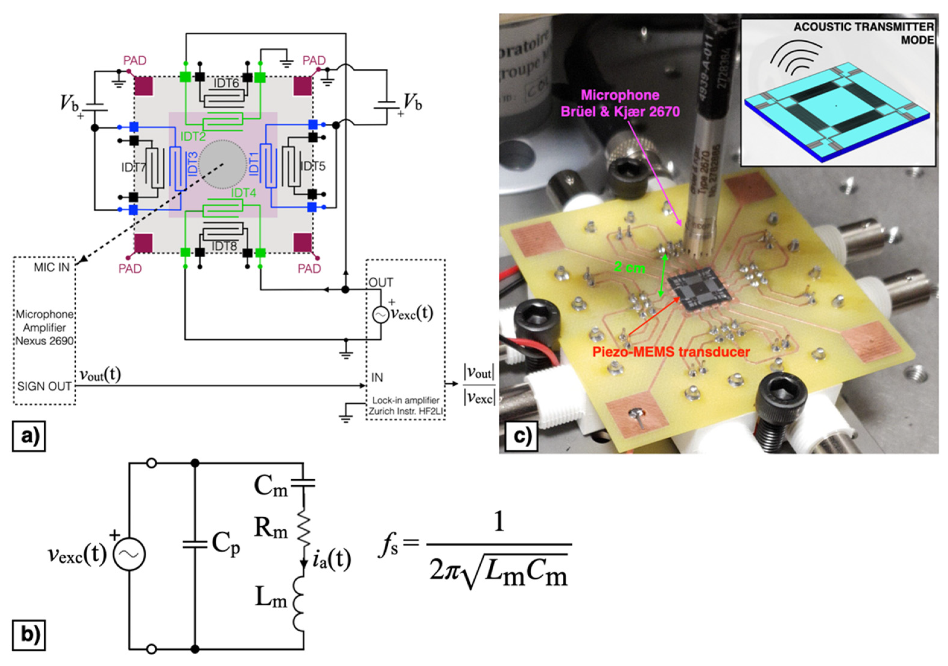 Micromachines 13 00096 g014 Micromachines 13 00096 g014