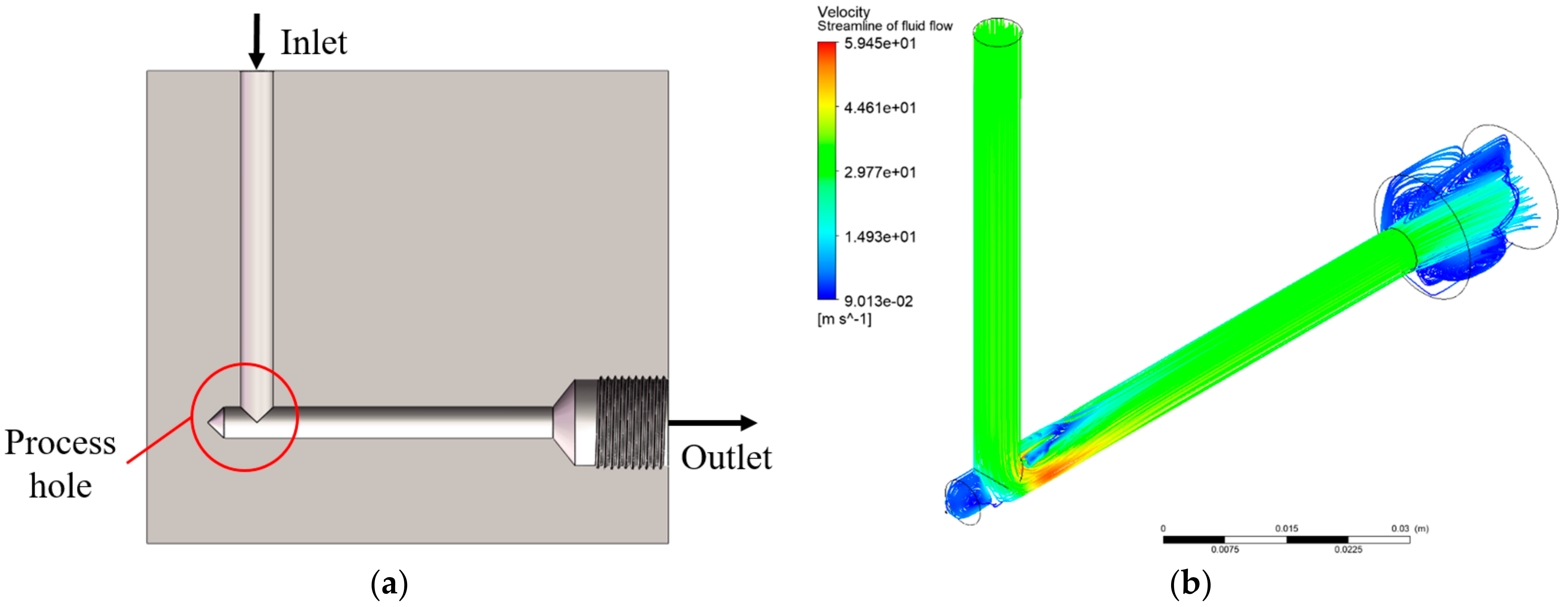Micromachines 13 00100 g007 550