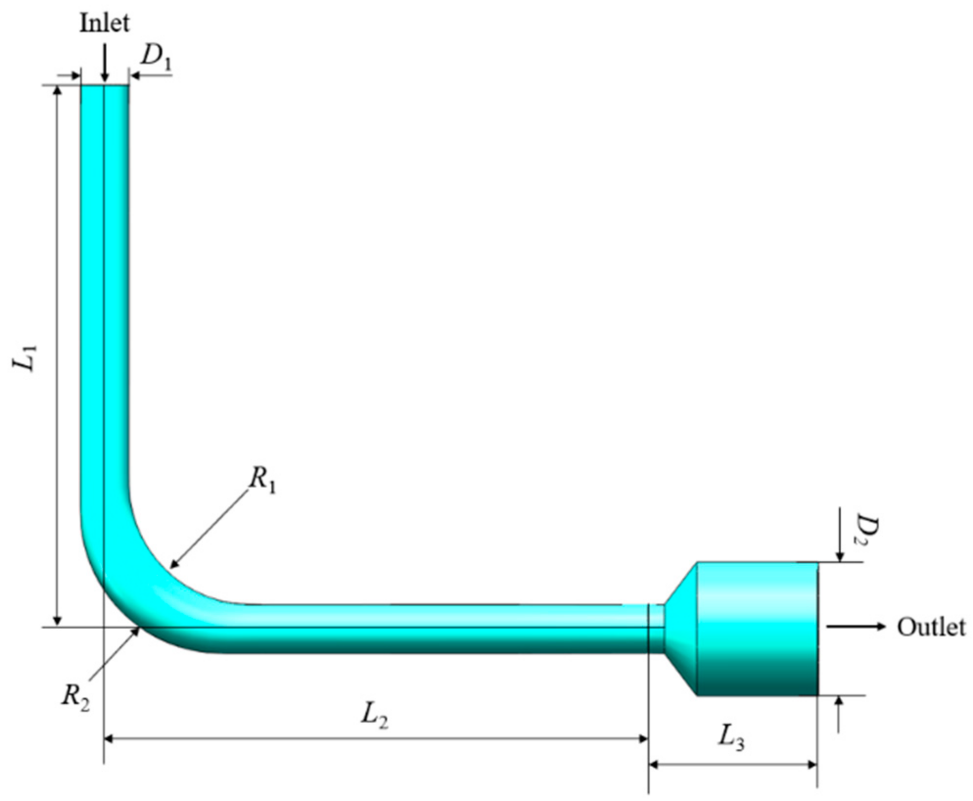Micromachines 13 00100 g008 550
