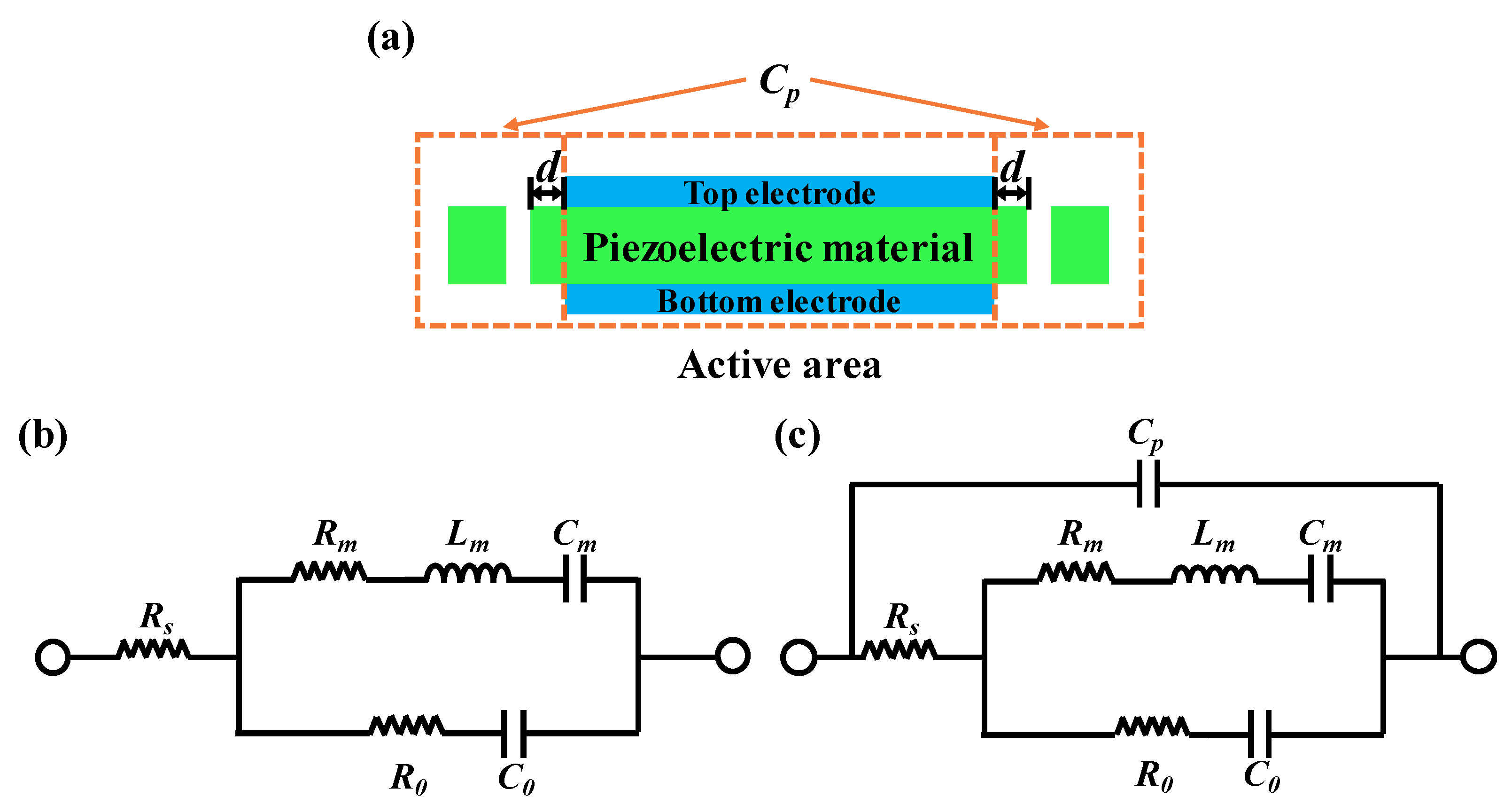 Micromachines 13 00102 g001
