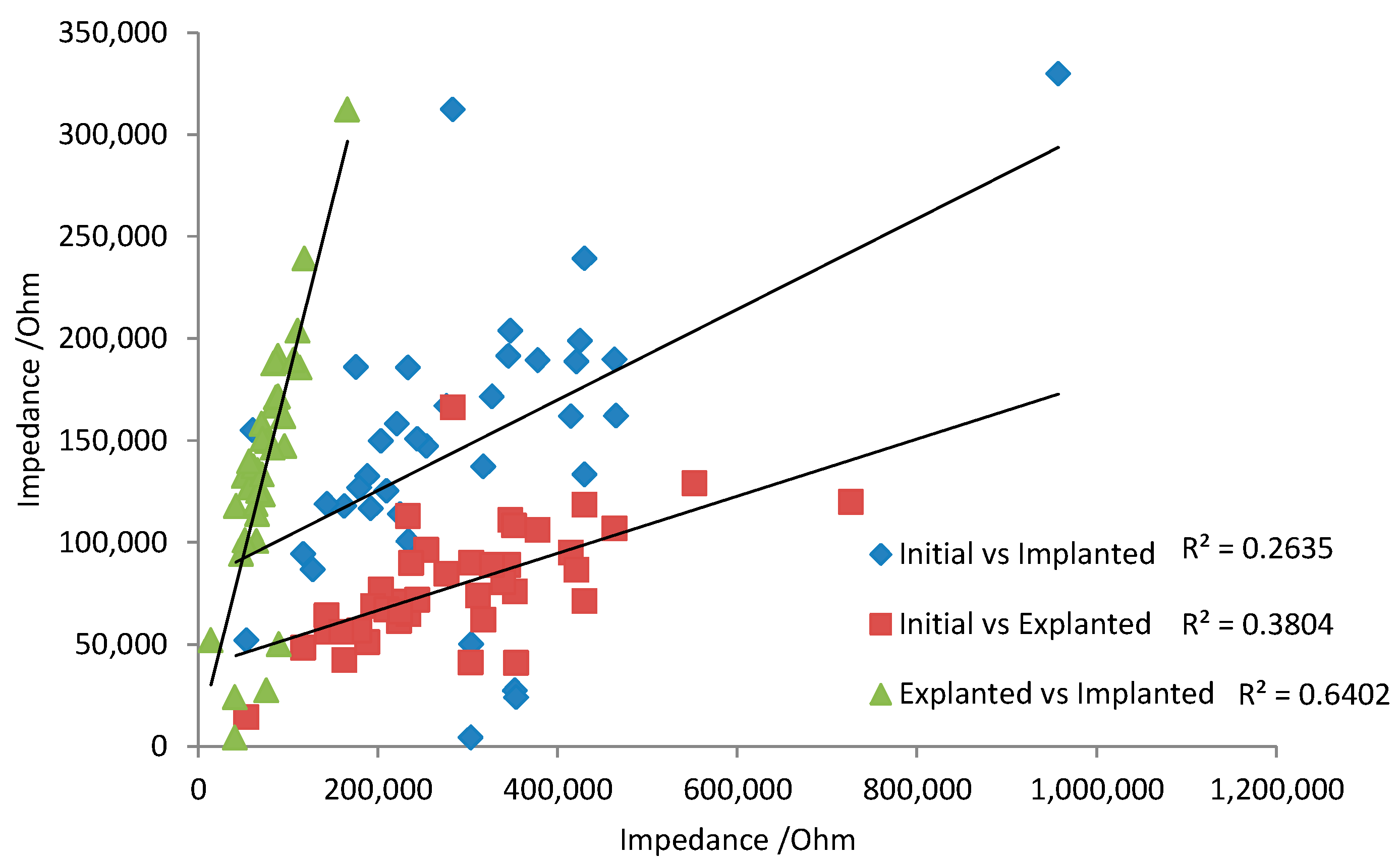 Micromachines 13 00103 g006 550