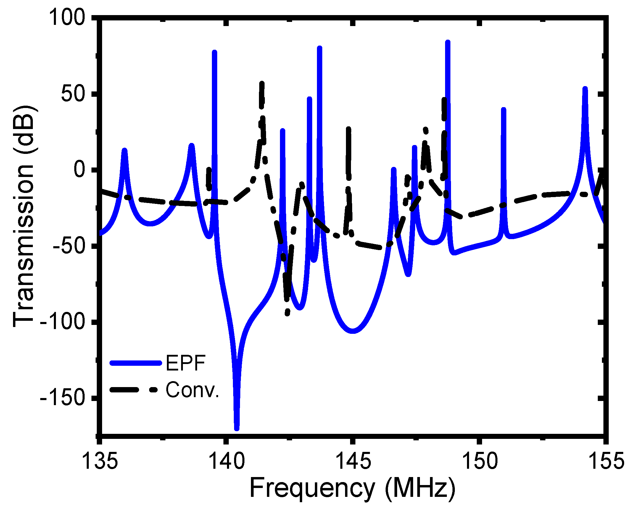 Micromachines 13 00105 g002 Micromachines 13 00105 g002