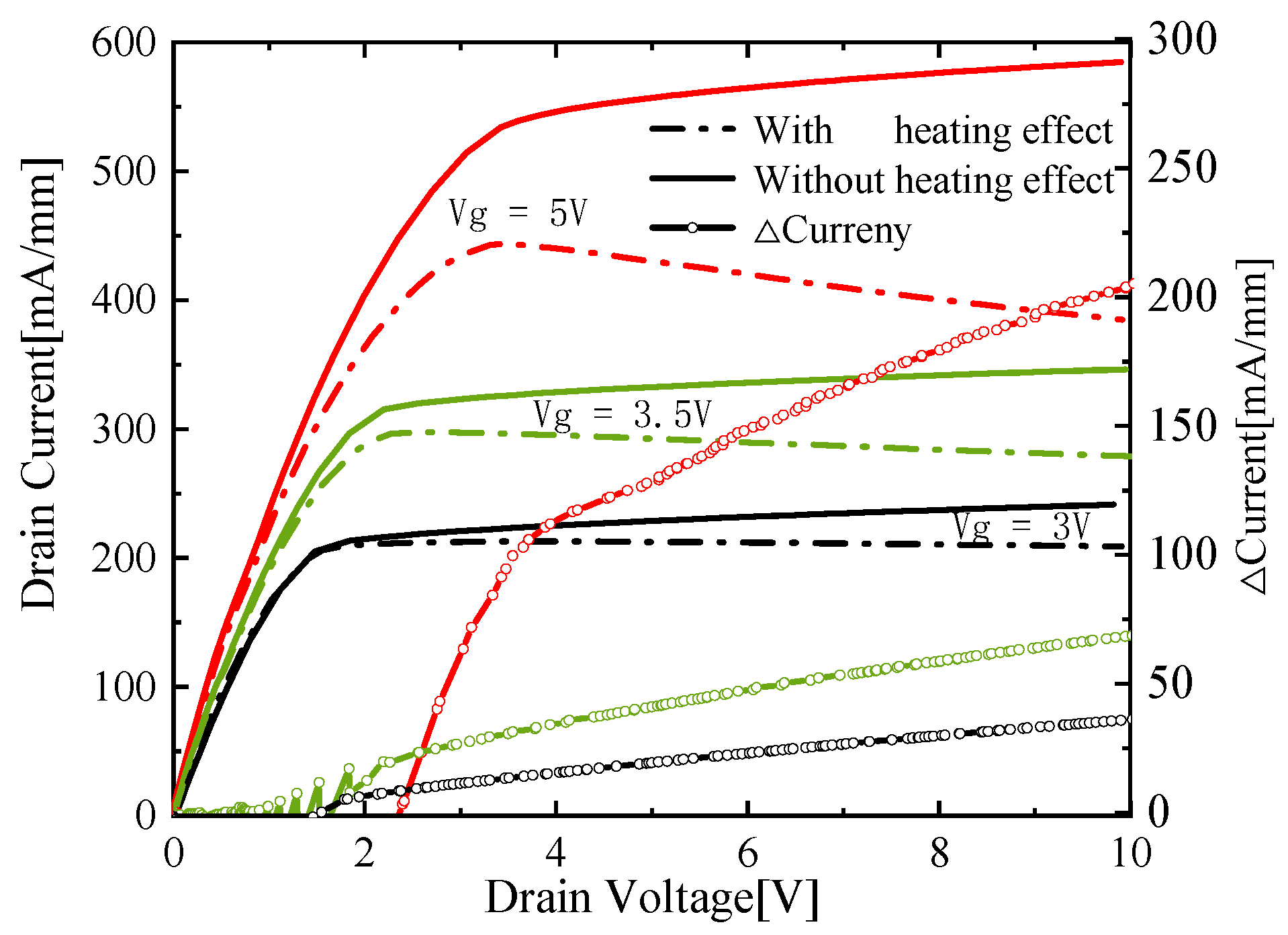 Micromachines 13 00106 g006
