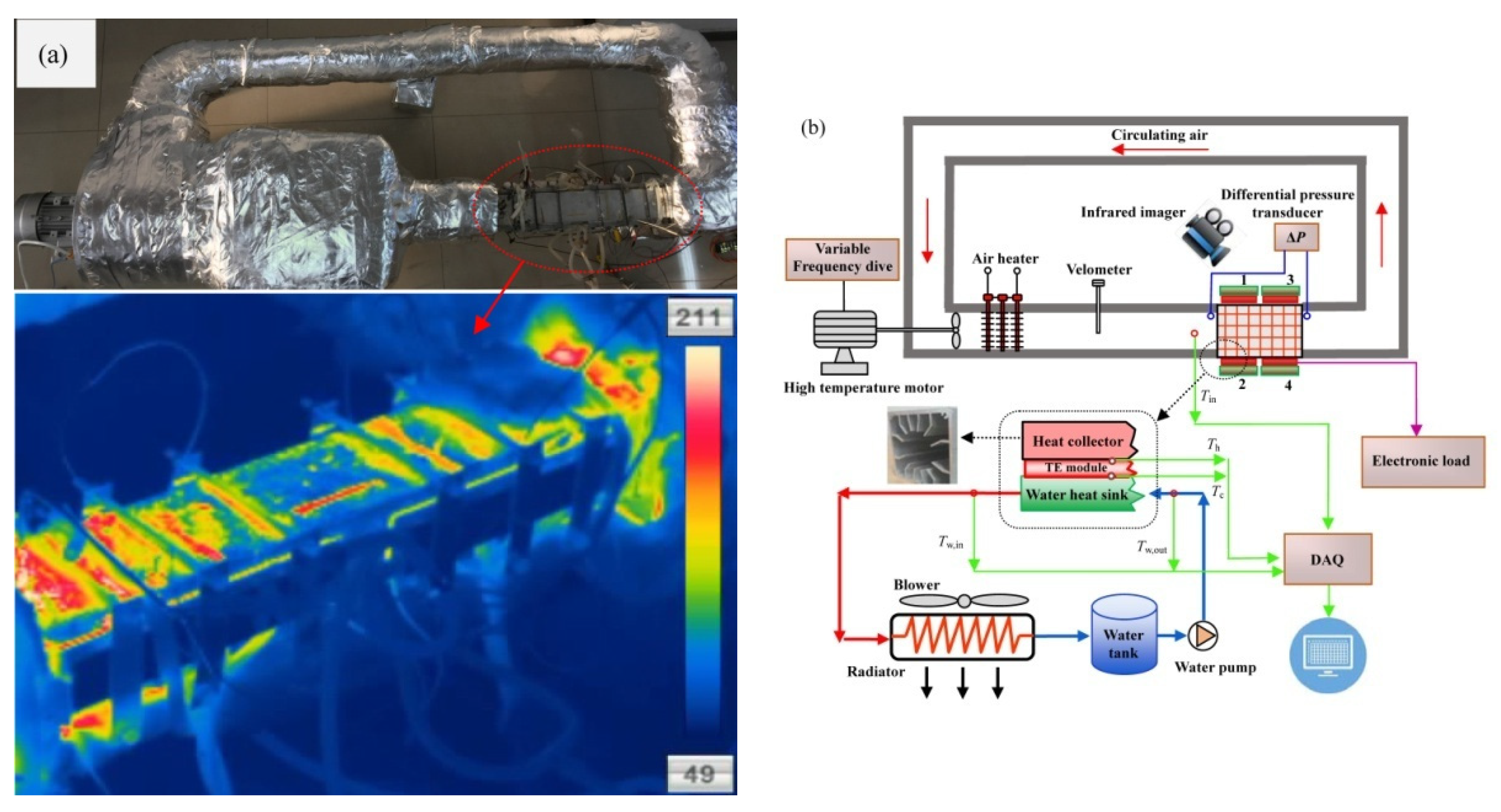 Micromachines 13 00107 g001