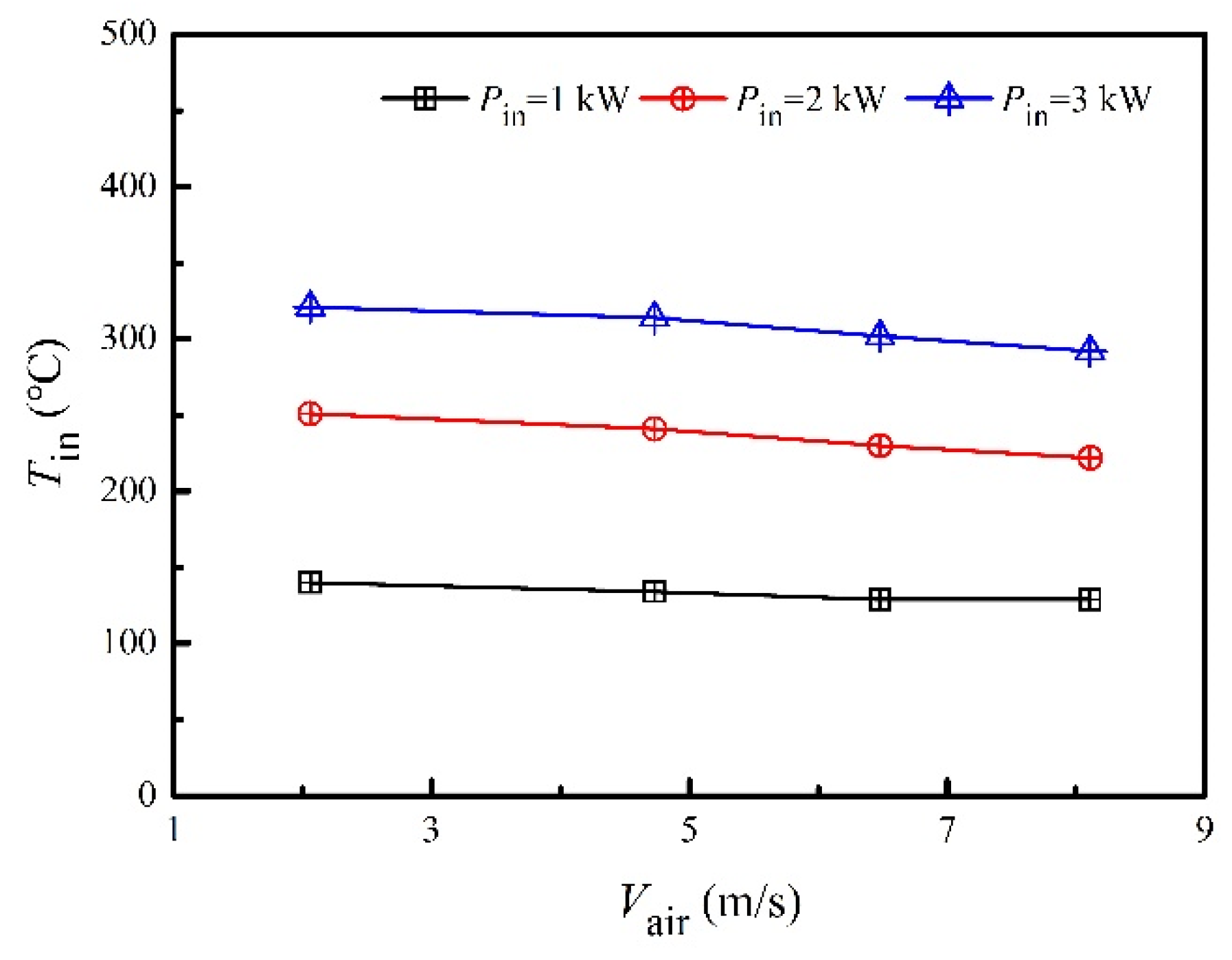 Micromachines 13 00107 g002