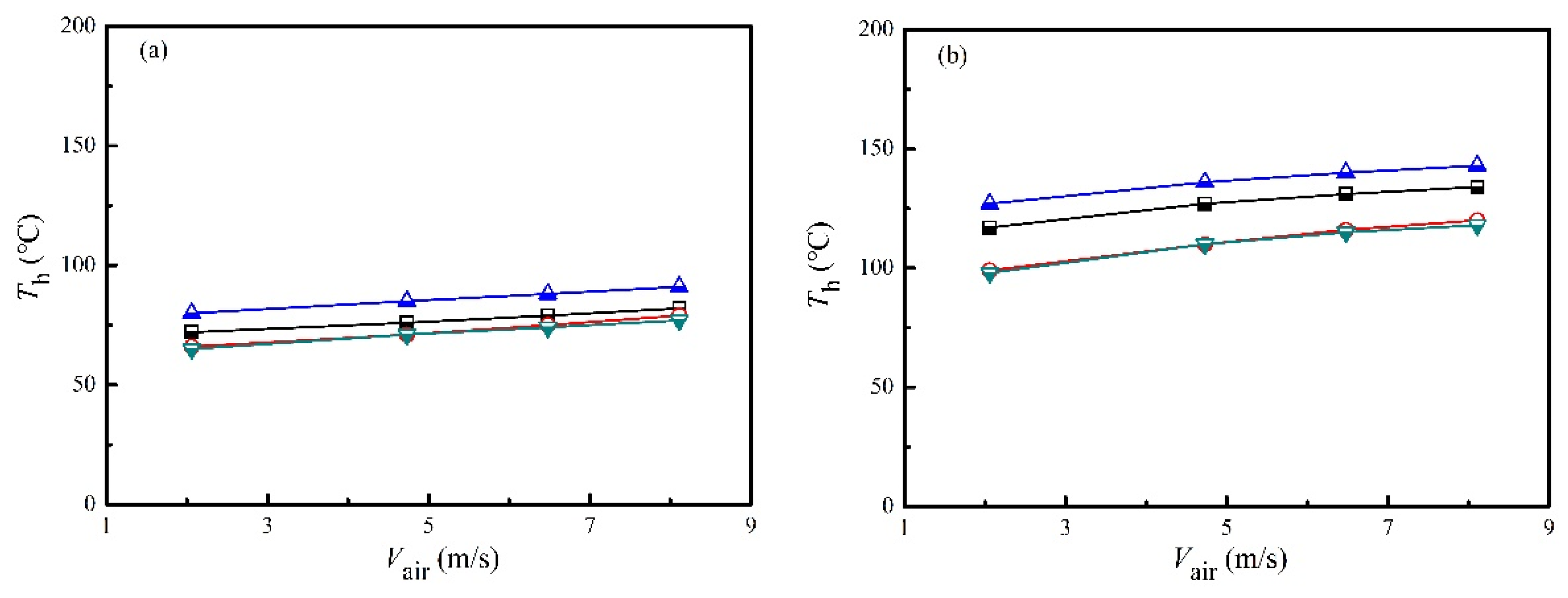 Micromachines 13 00107 g003a