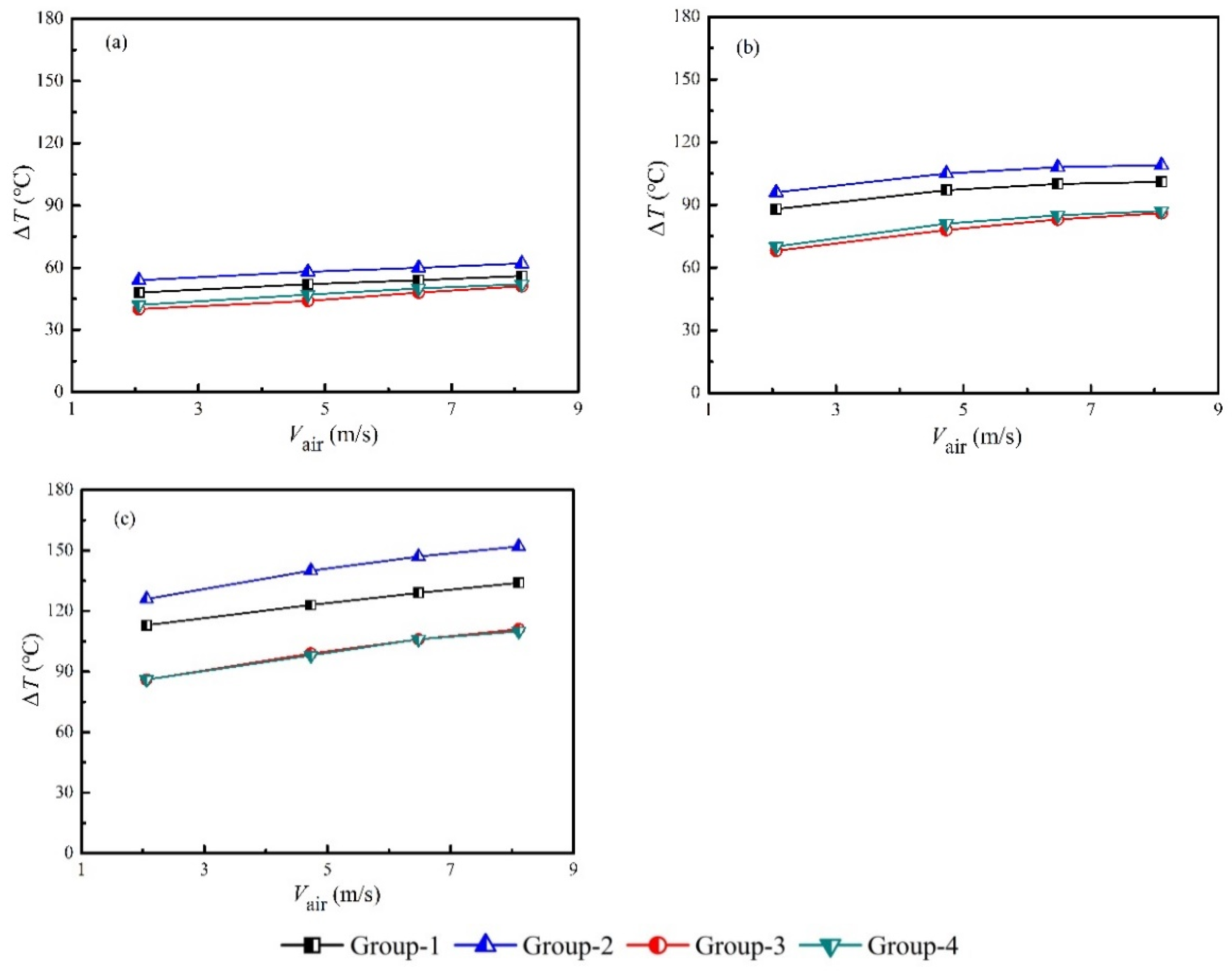 Micromachines 13 00107 g004