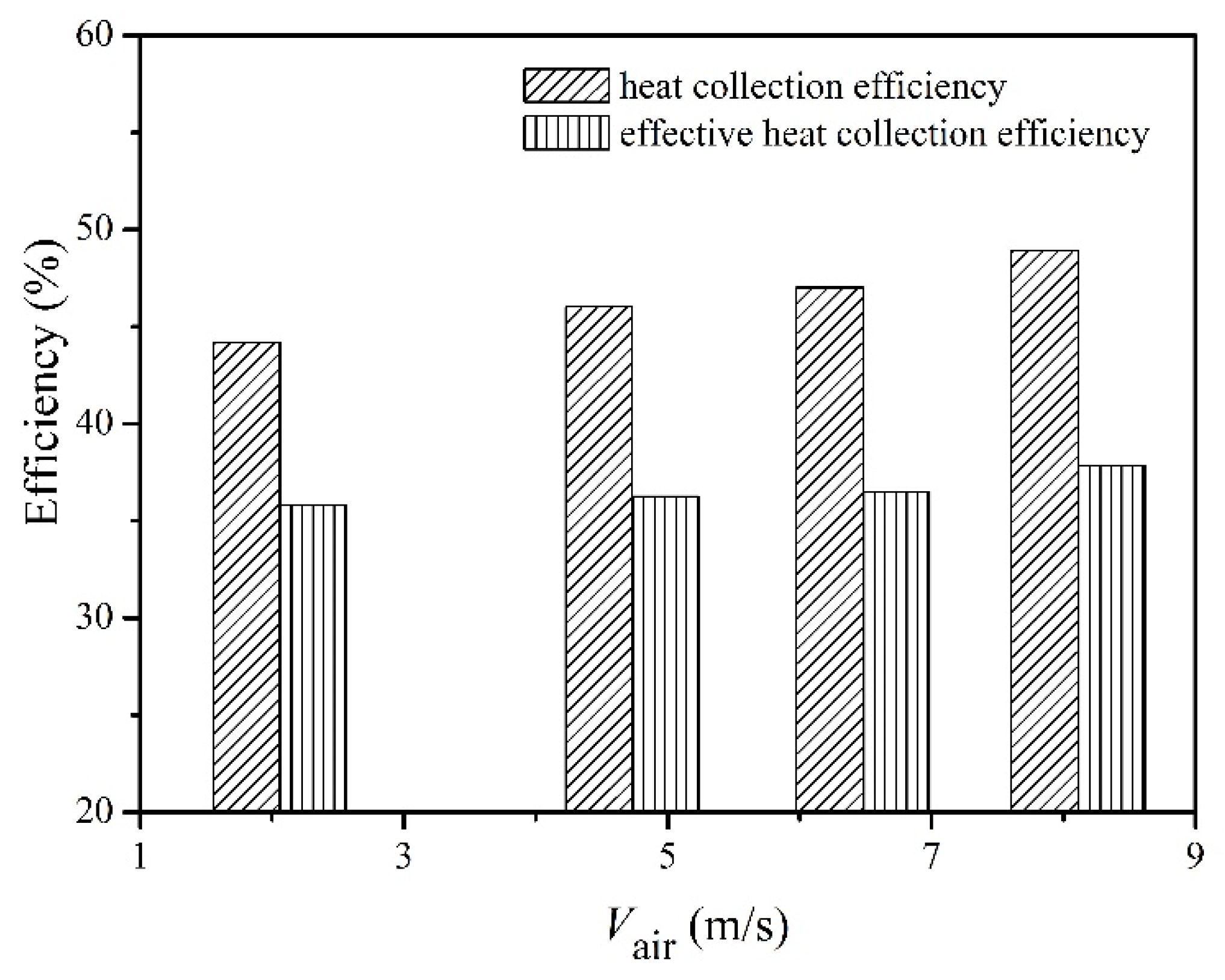 Micromachines 13 00107 g006
