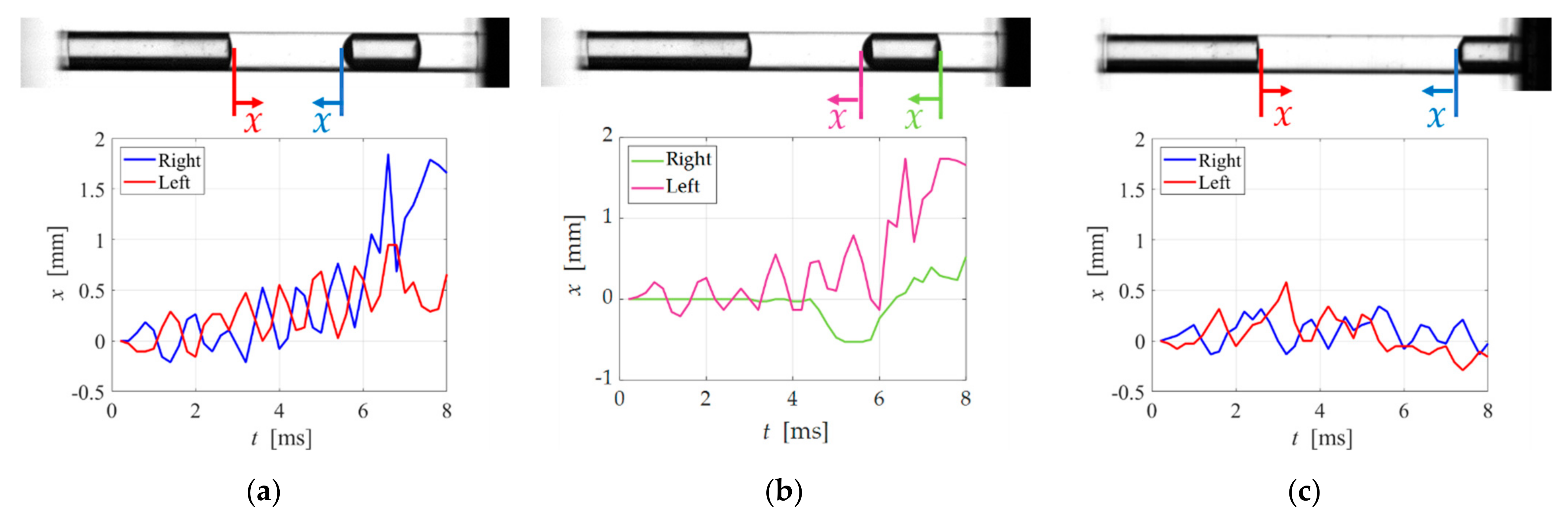 Micromachines 13 00109 g009 Micromachines 13 00109 g009