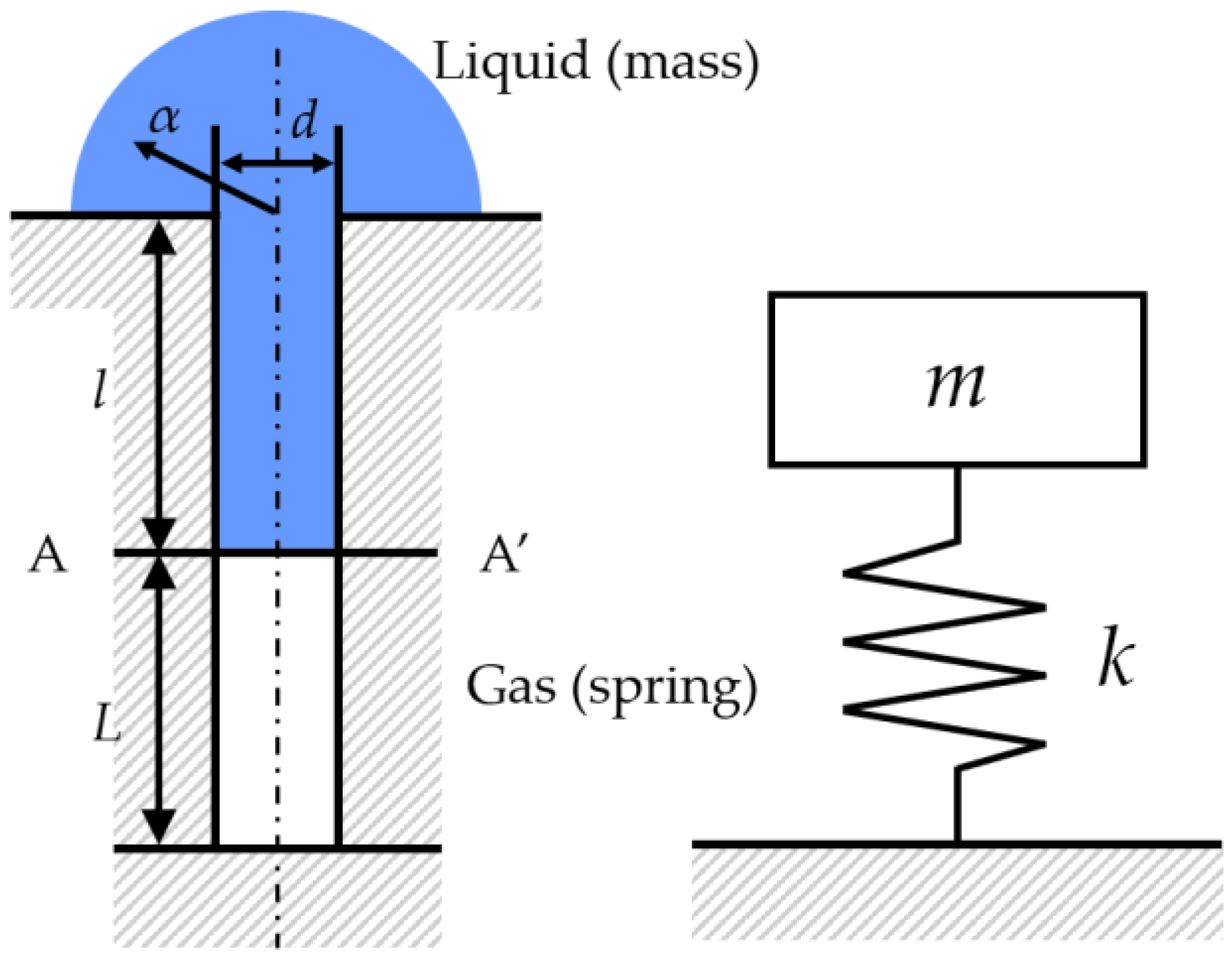 Micromachines 13 00109 g0a1 Micromachines 13 00109 g0a1