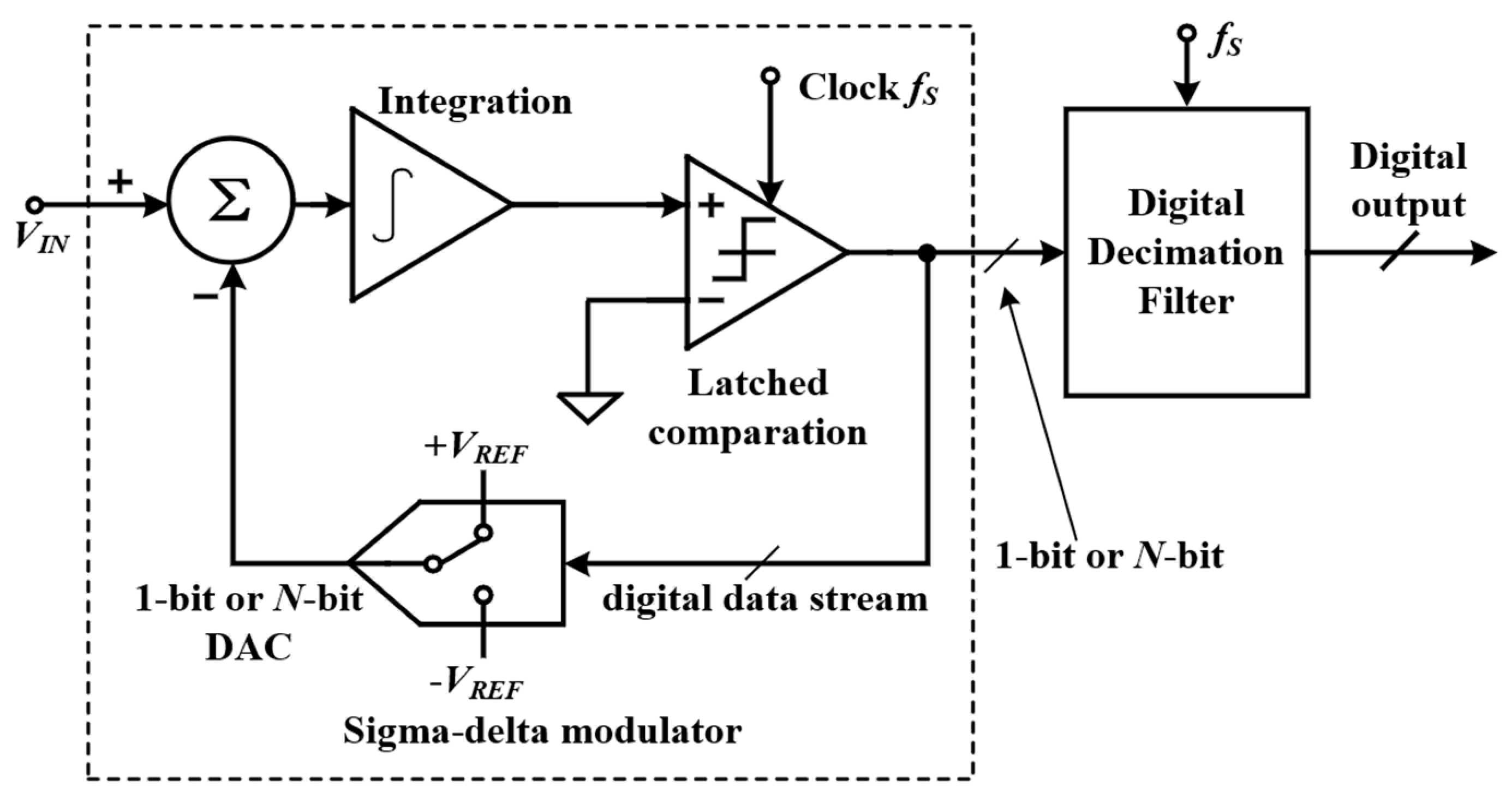 Micromachines 13 00114 g008