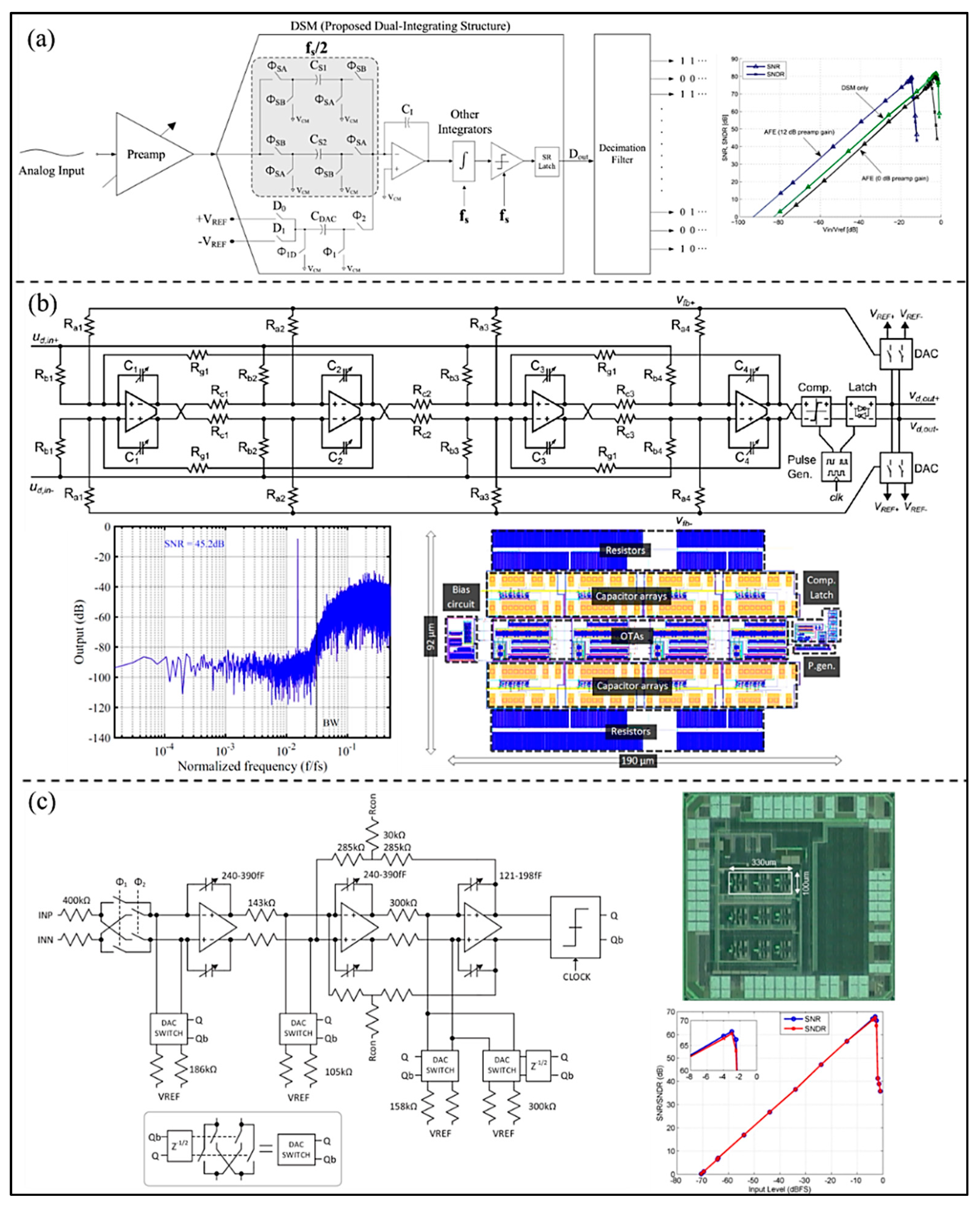 Micromachines 13 00114 g010