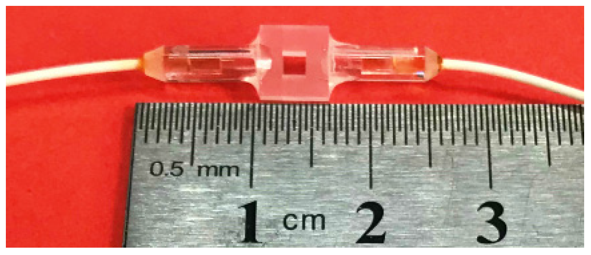 Micromachines 13 00118 g003 550