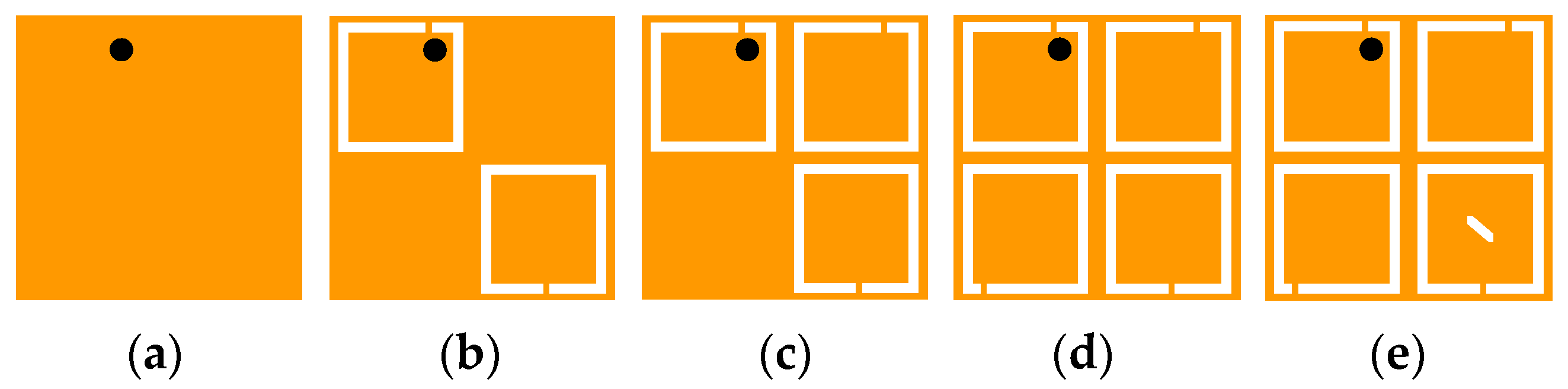 Micromachines 13 00121 g004 550
