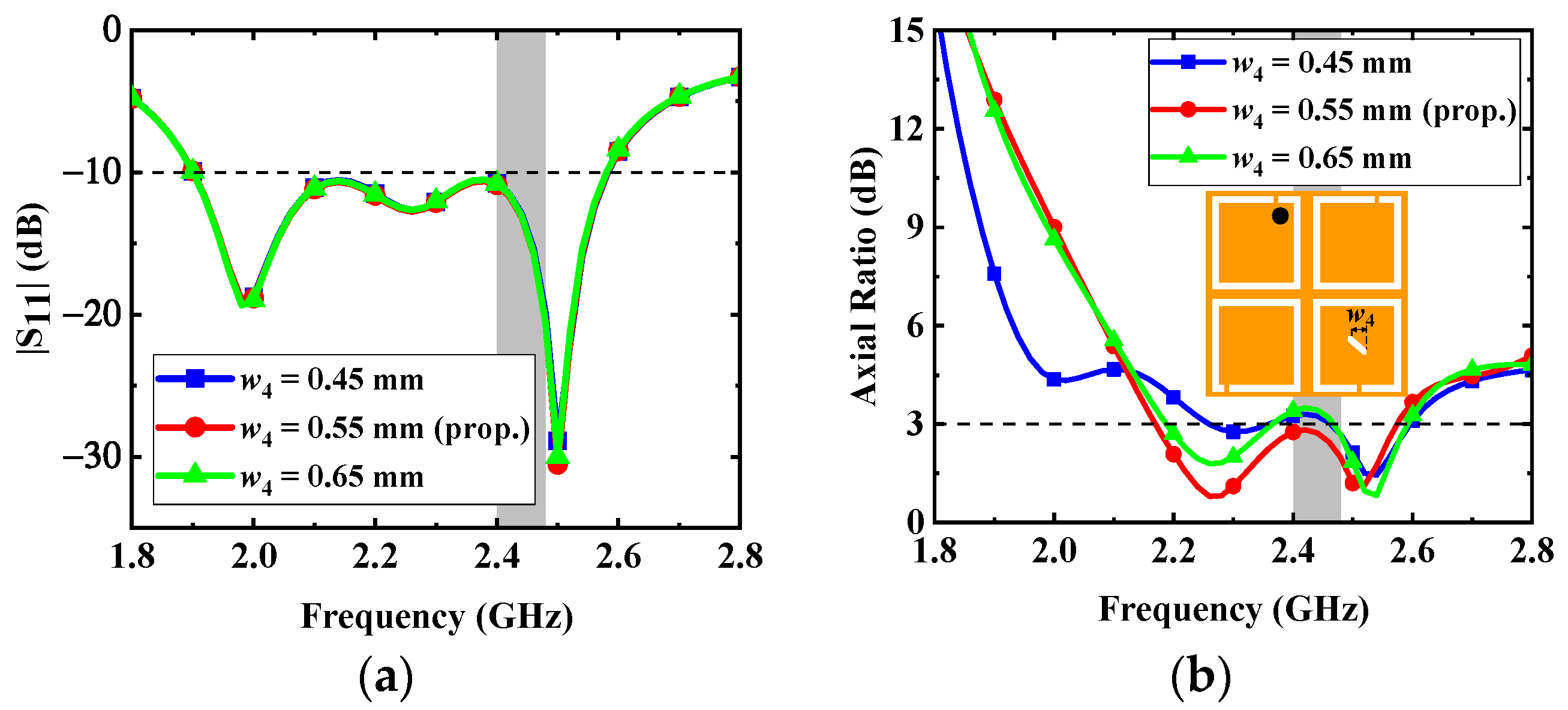 Micromachines 13 00121 g008 550