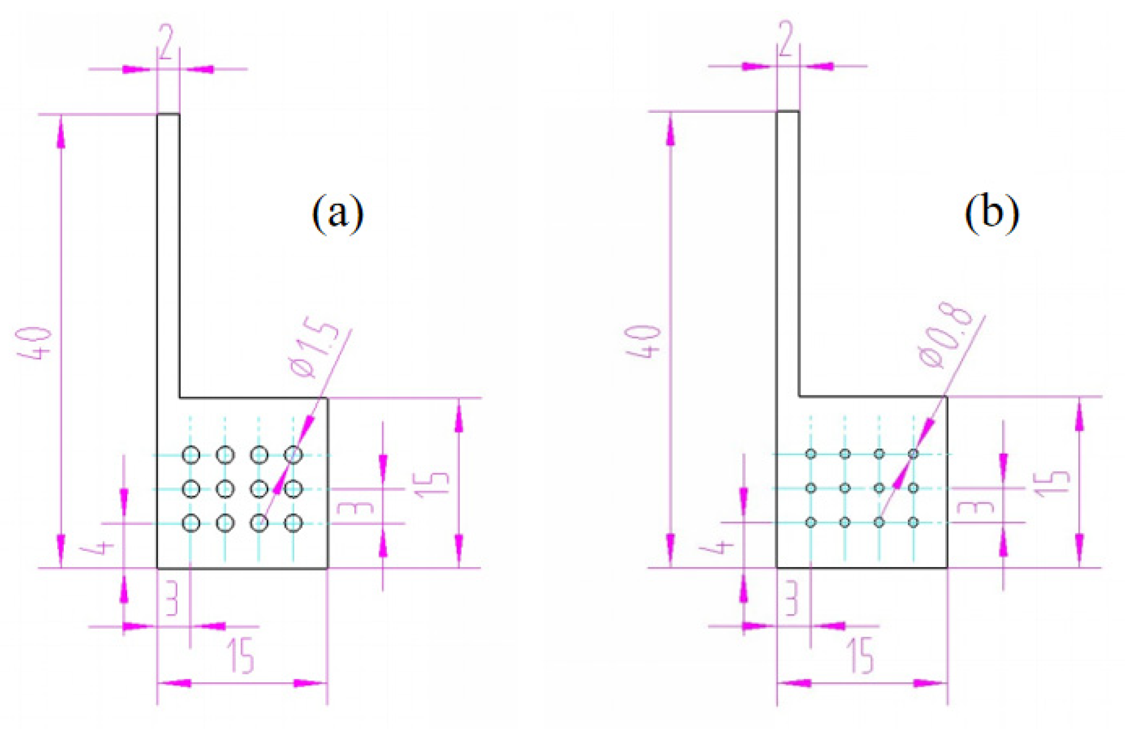 Micromachines 13 00122 g003