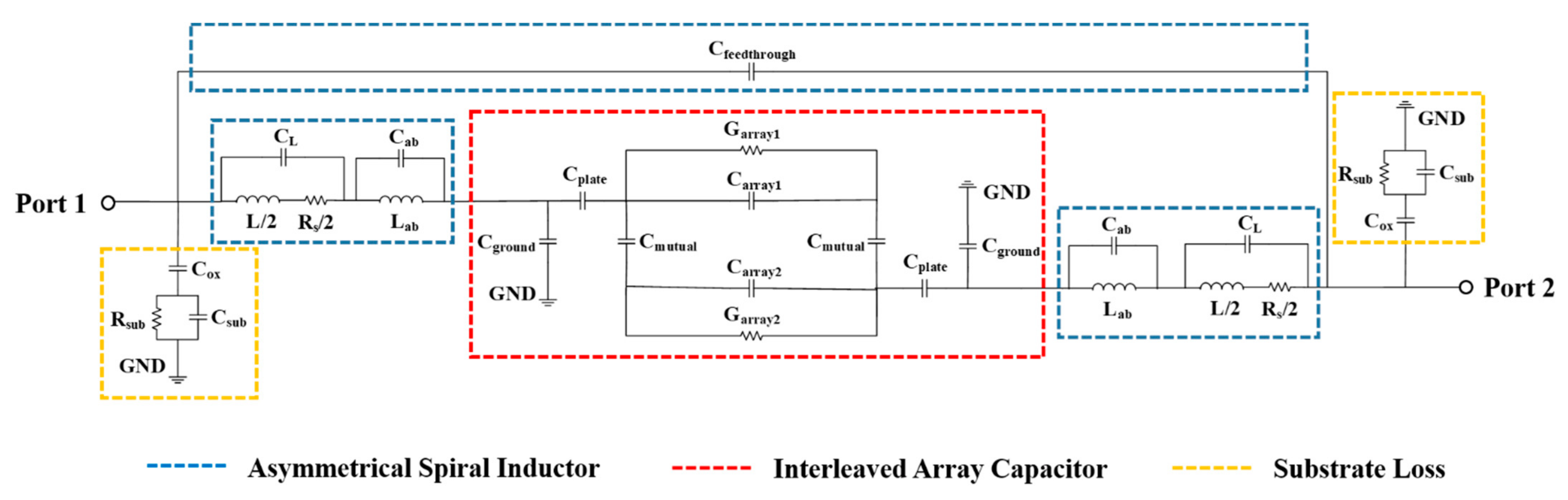 Micromachines 13 00123 g006
