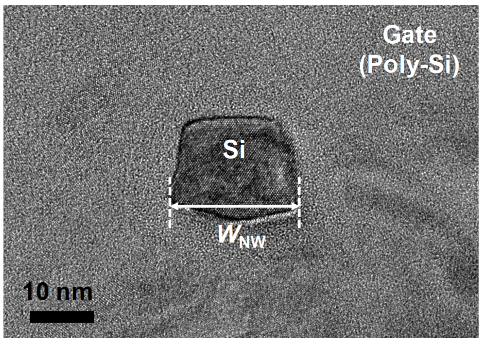 Micromachines 13 00124 g001