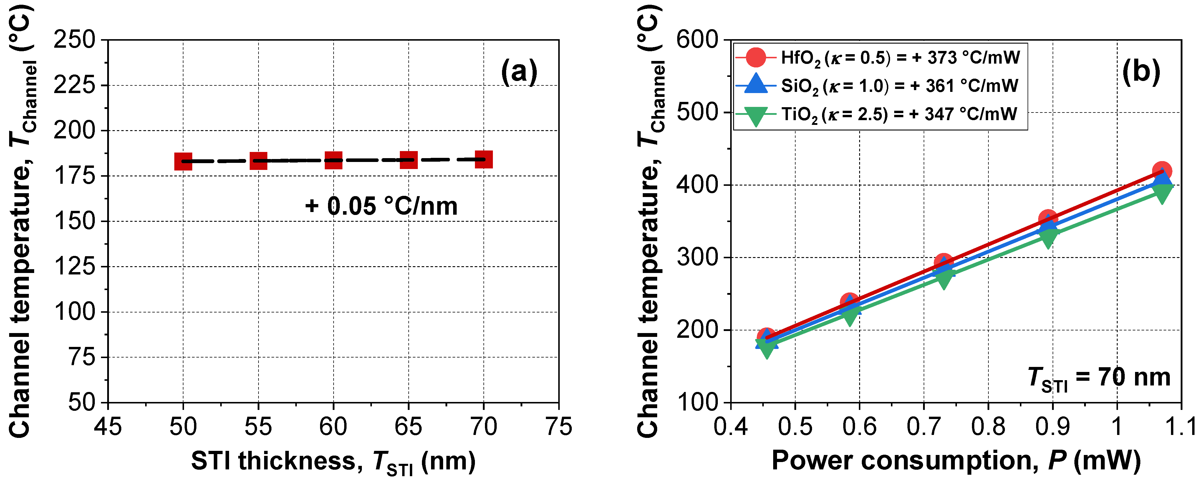 Micromachines 13 00124 g009