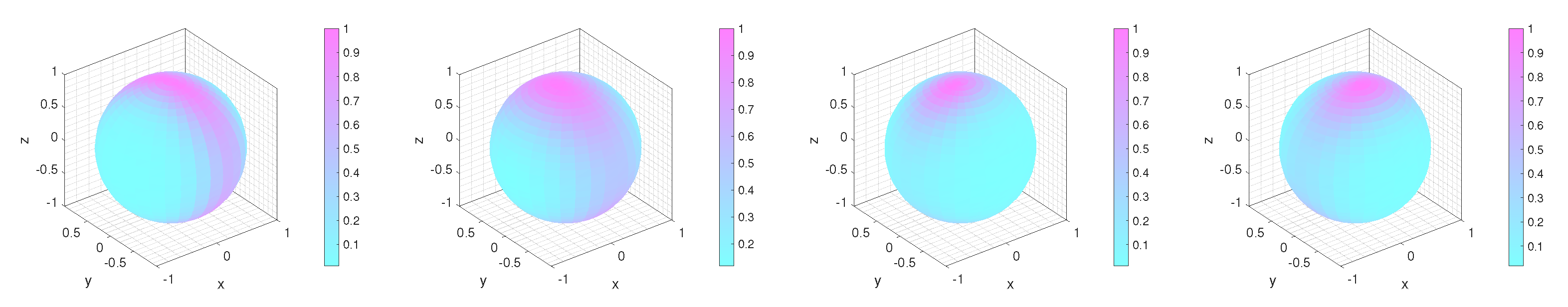 Micromachines 13 00126 g002 550
