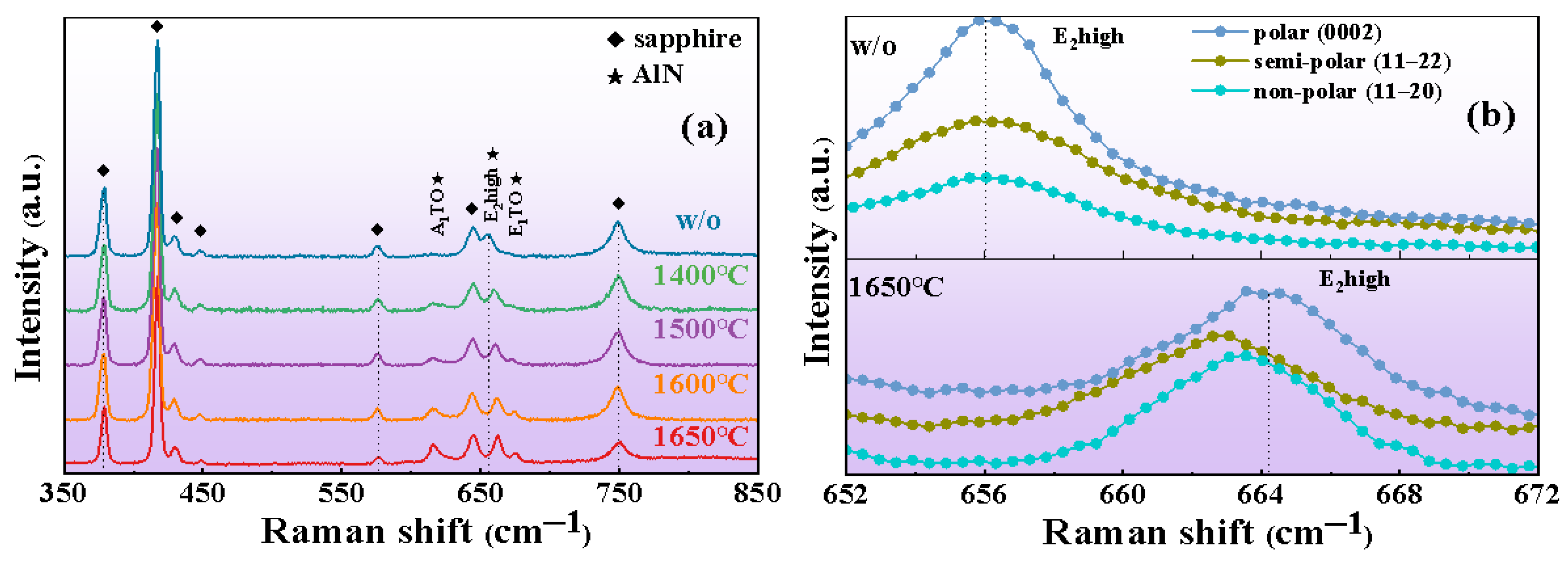 Micromachines 13 00129 g006 550