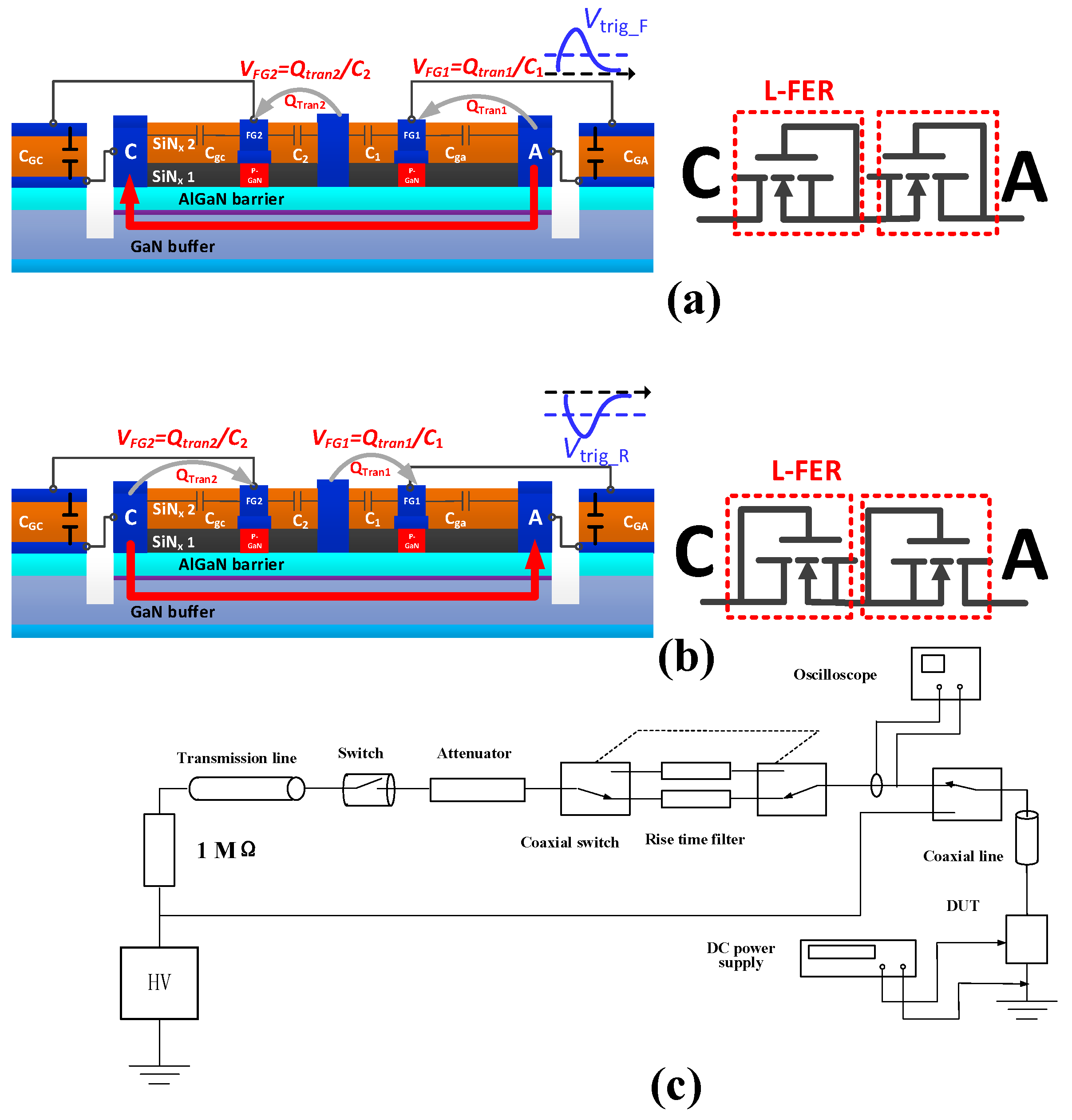 Micromachines 13 00135 g003 550