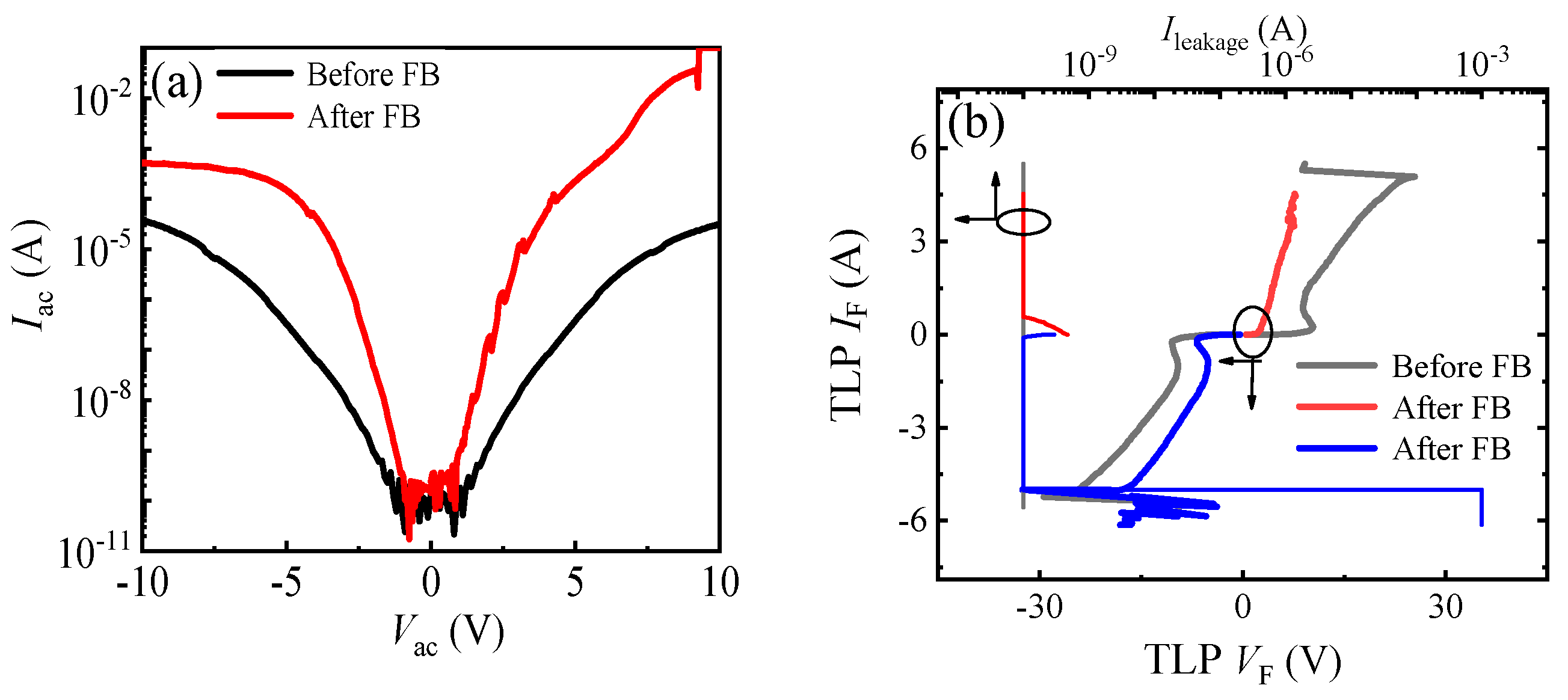 Micromachines 13 00135 g006 550
