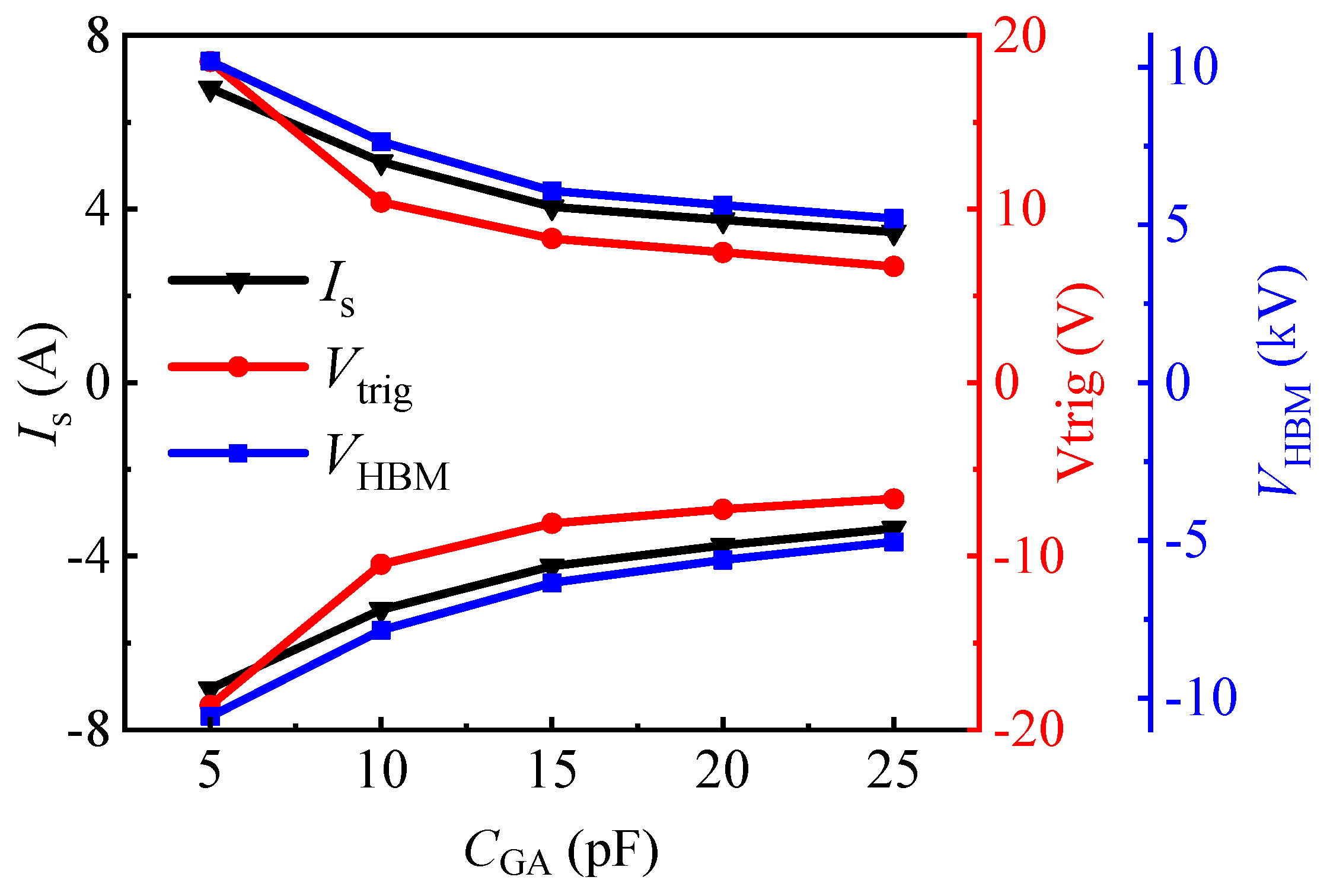 Micromachines 13 00135 g007 550