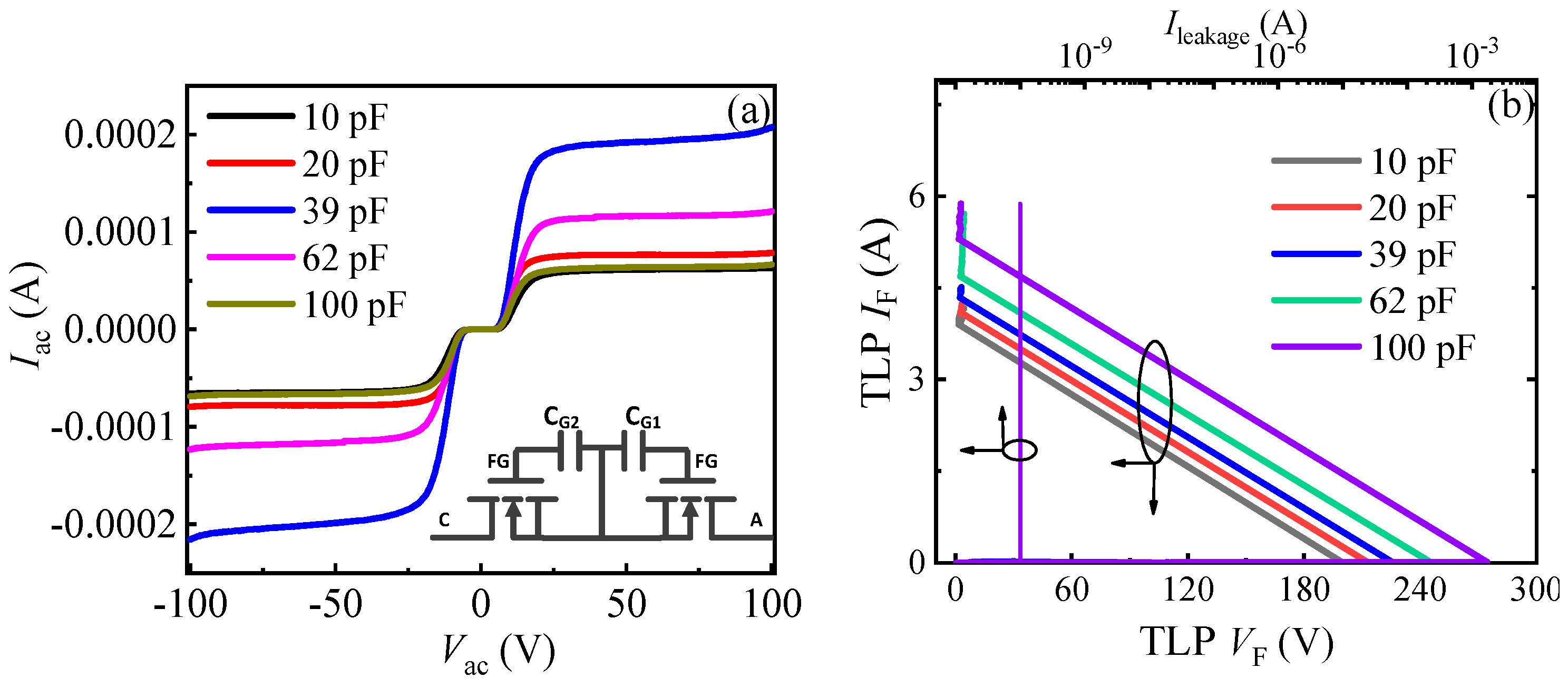 Micromachines 13 00135 g009 550