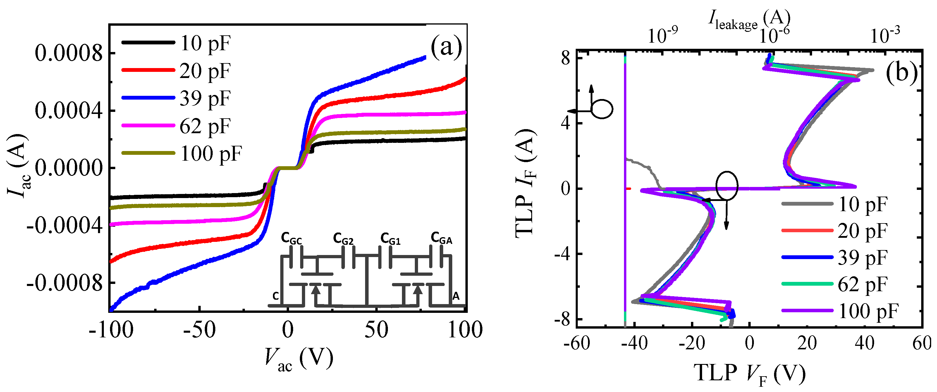 Micromachines 13 00135 g010 550