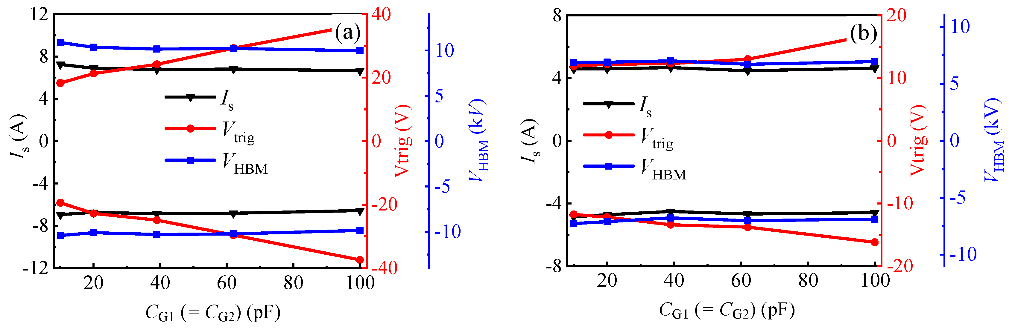 Micromachines 13 00135 g012 550