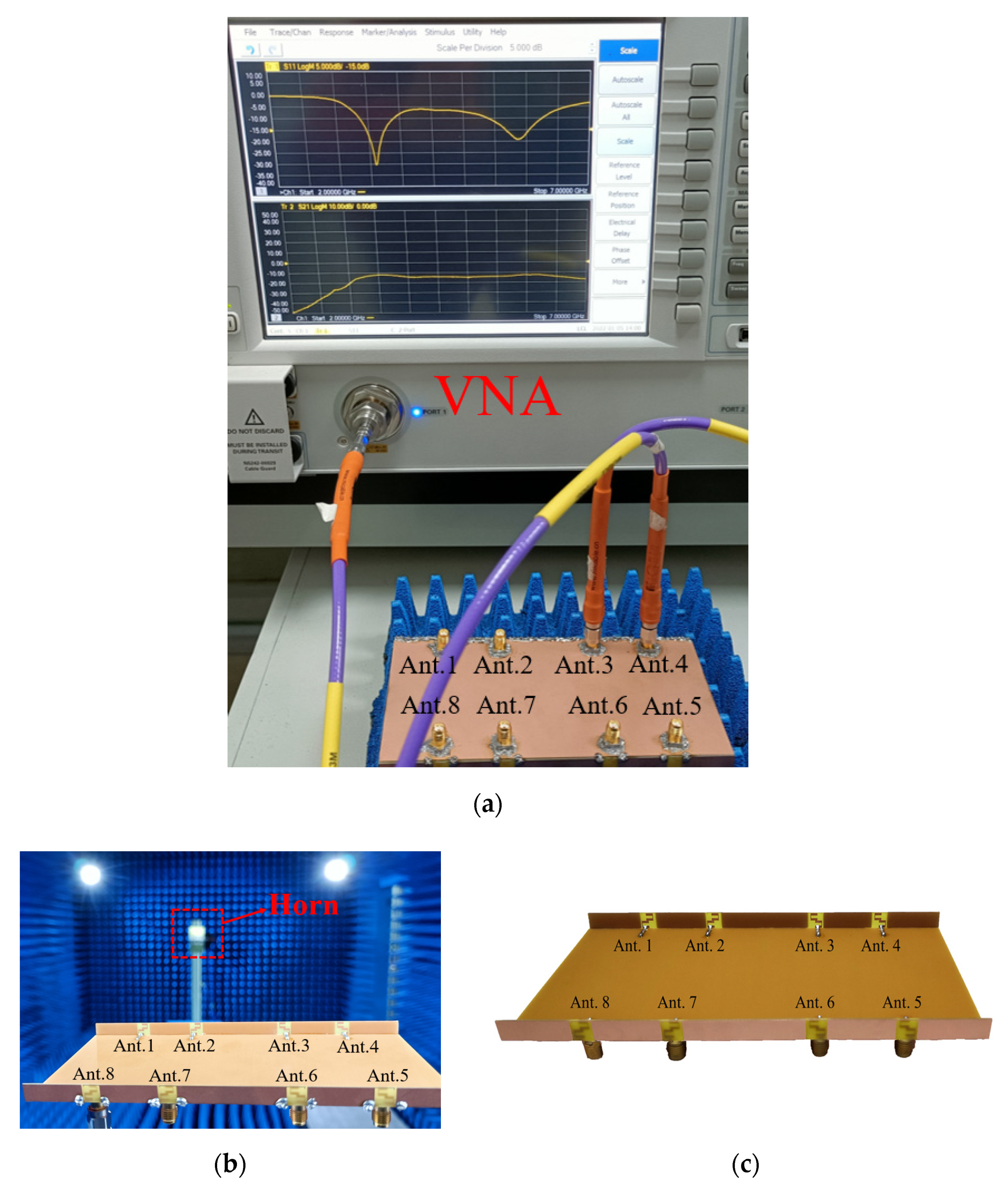 Micromachines 13 00136 g005 550
